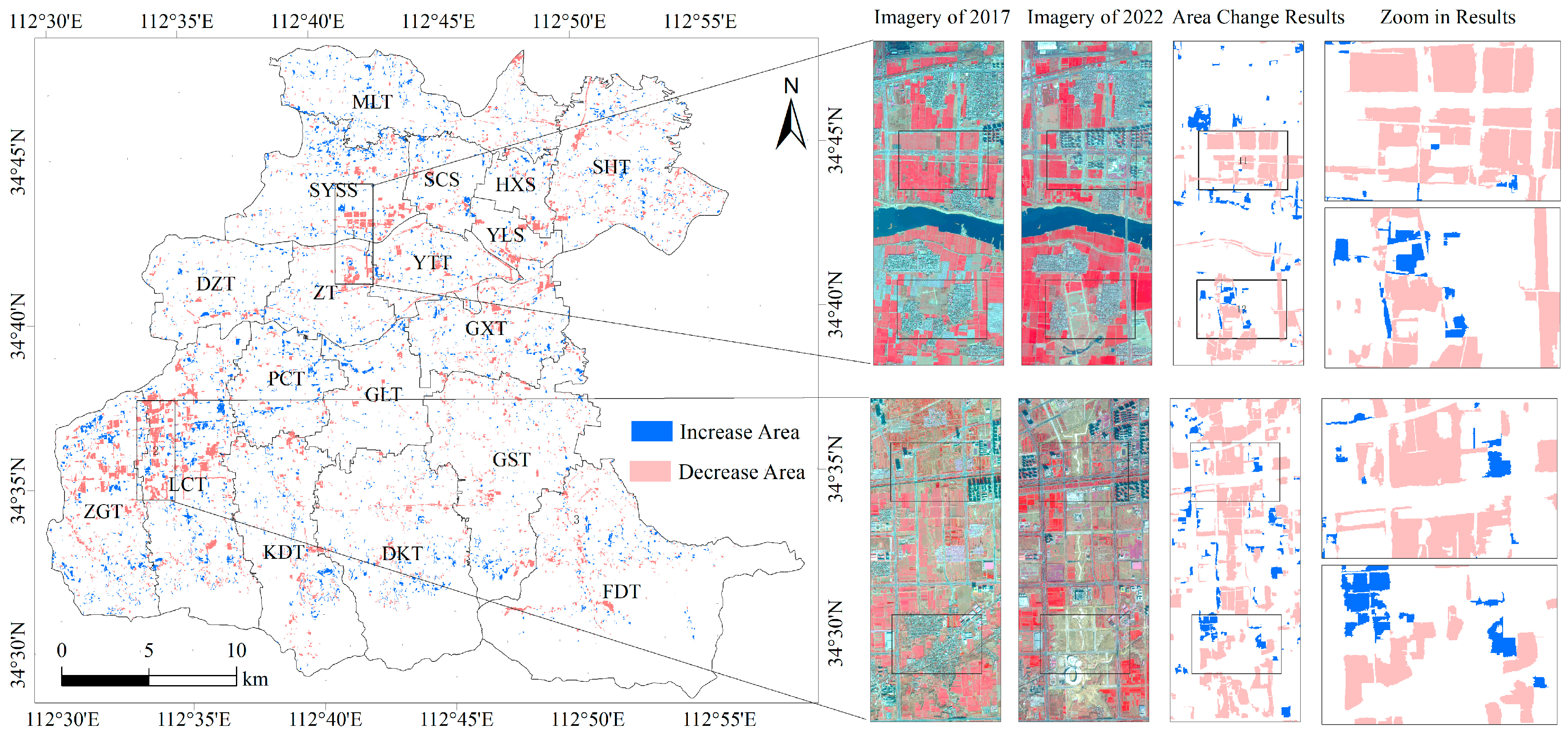 Remotesensing 17 00931 g009