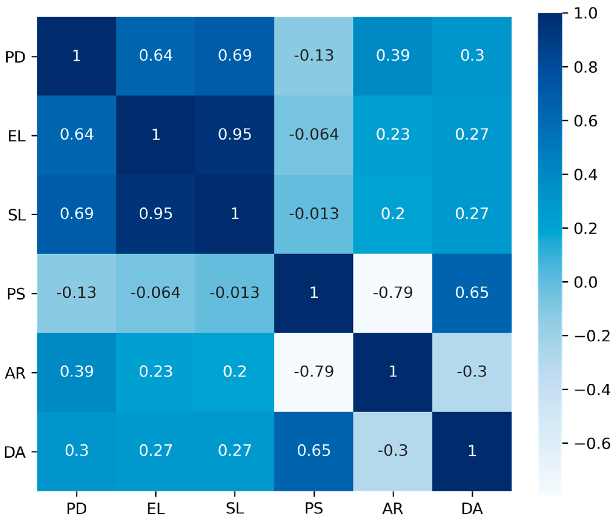 Remotesensing 17 00931 g015
