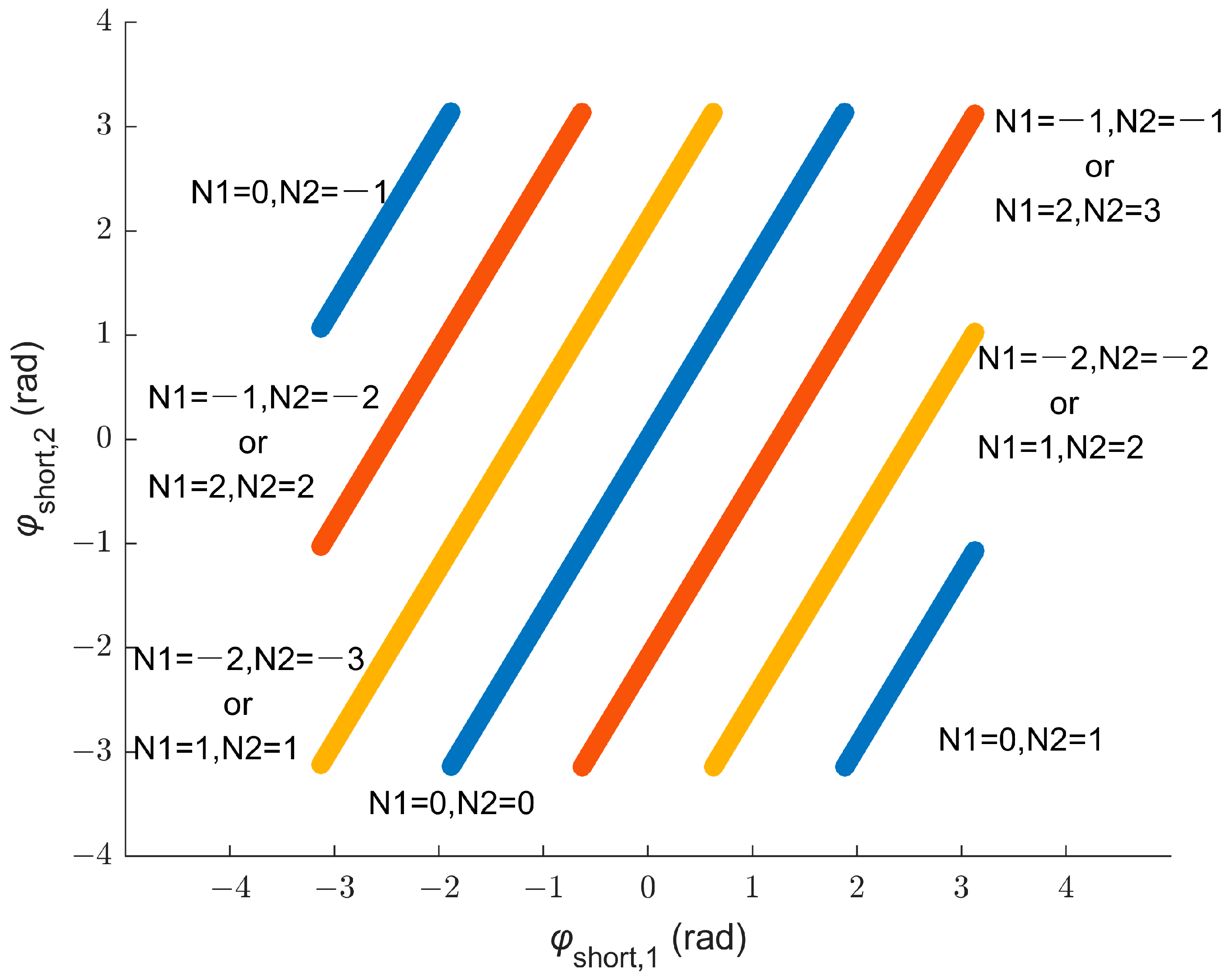 Remotesensing 17 00932 g003