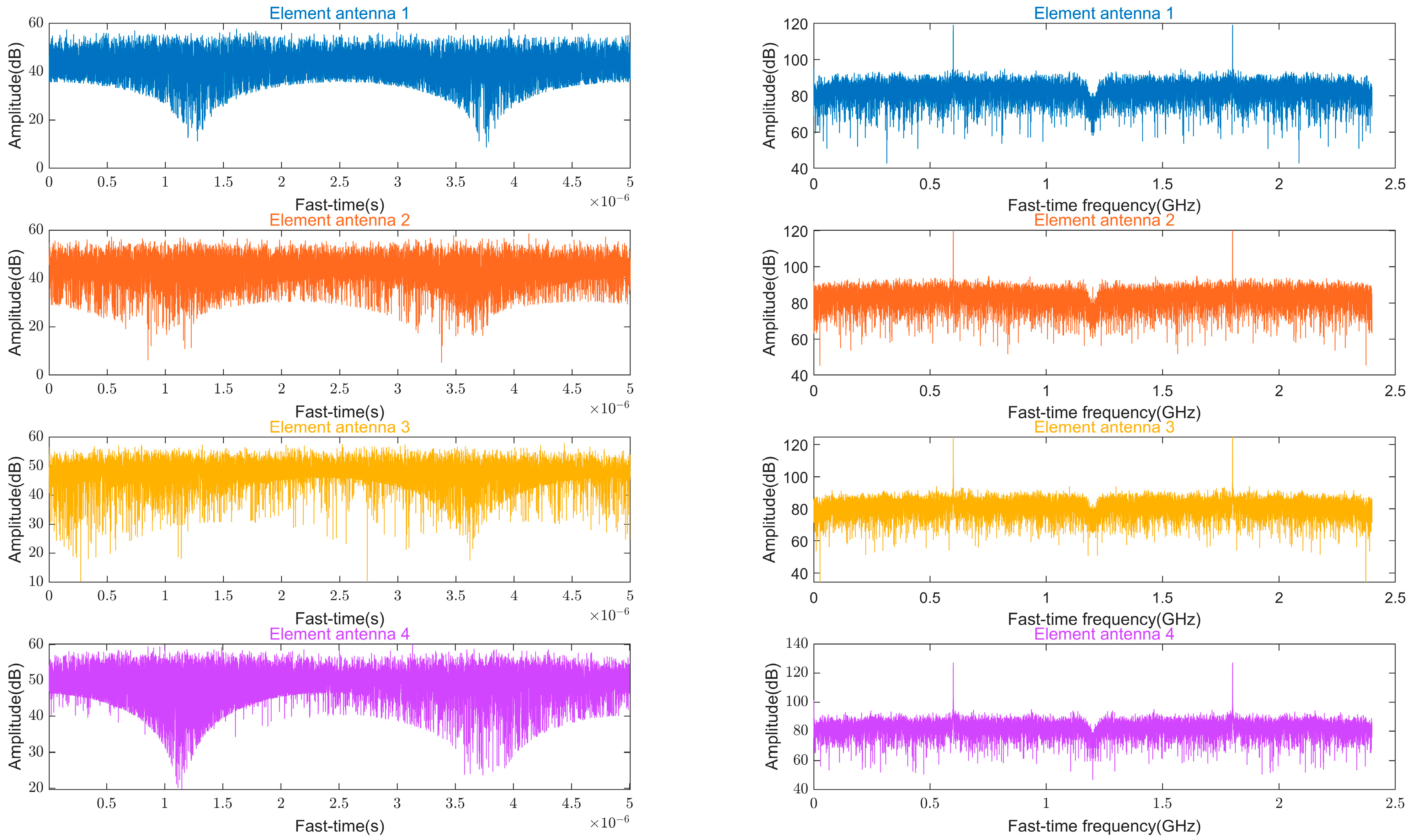 Remotesensing 17 00932 g011
