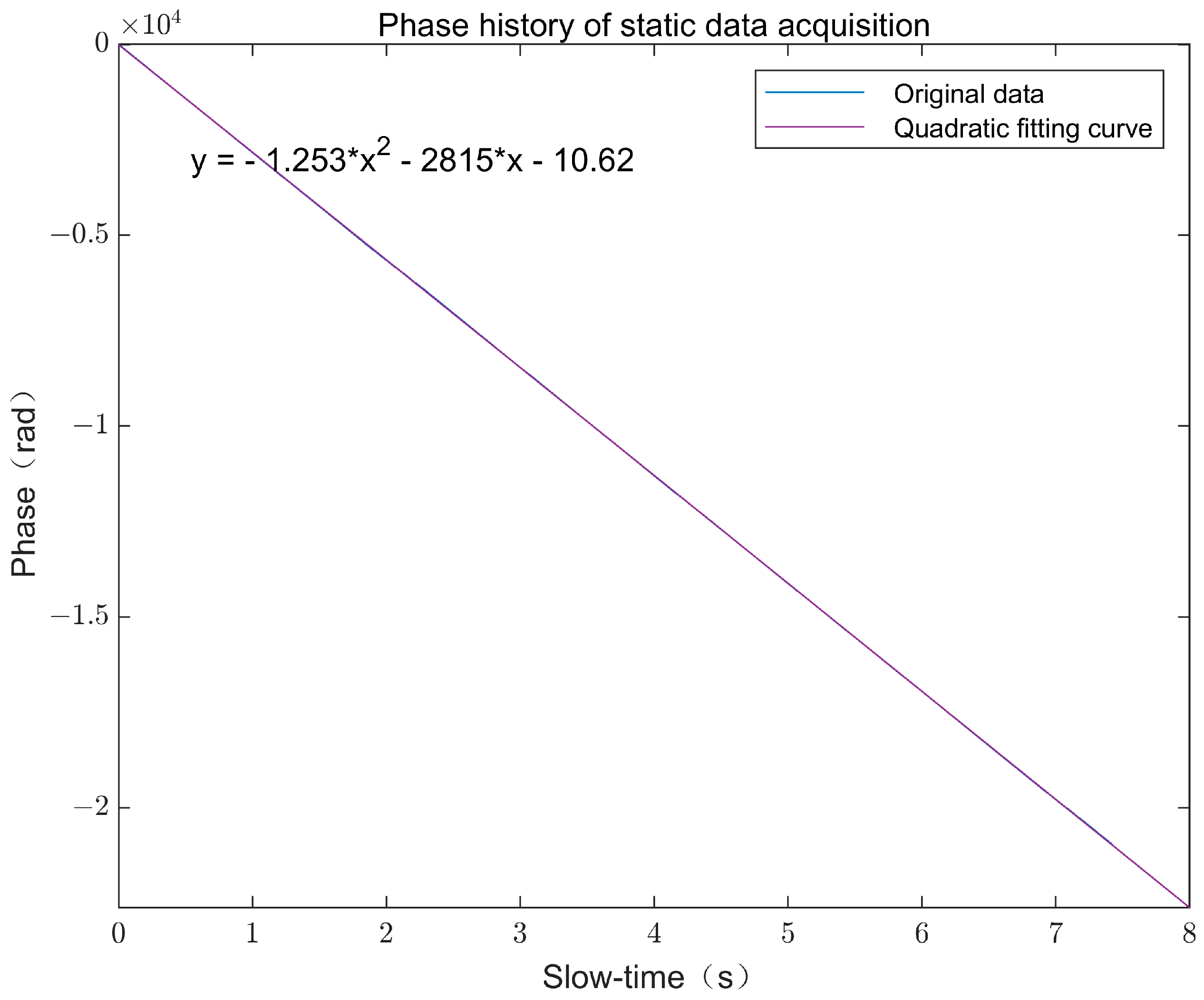 Remotesensing 17 00932 g013
