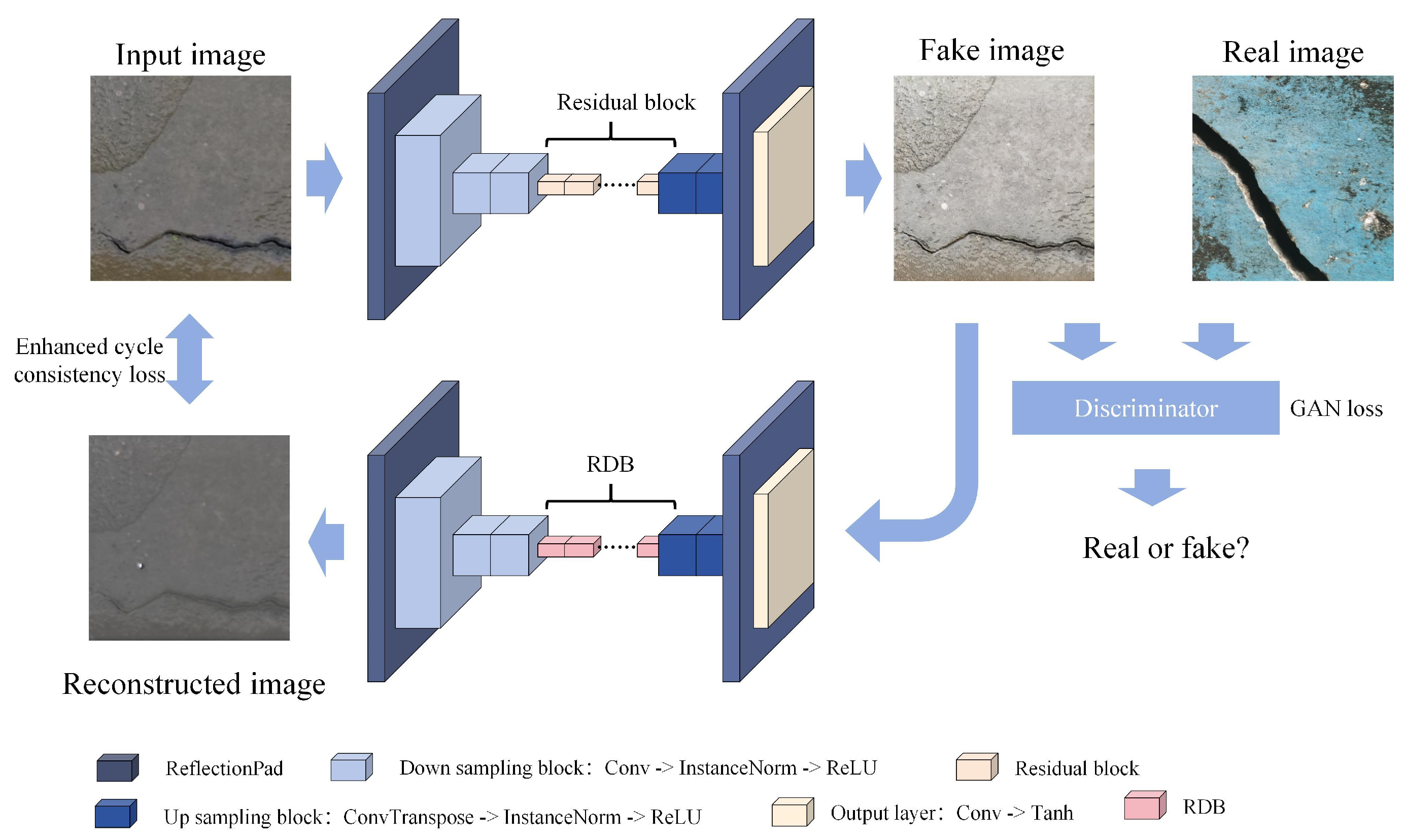 Remotesensing 17 00935 g003