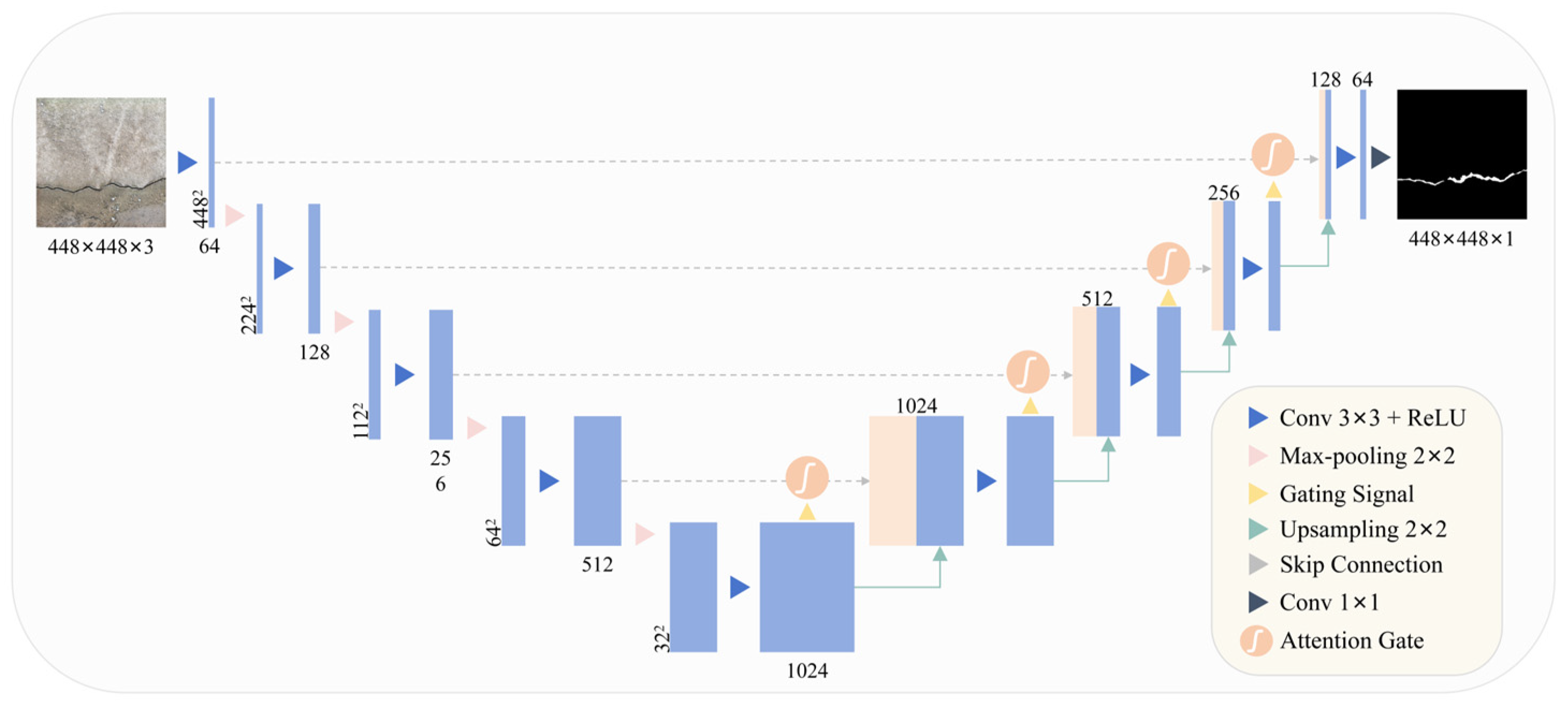 Remotesensing 17 00935 g005