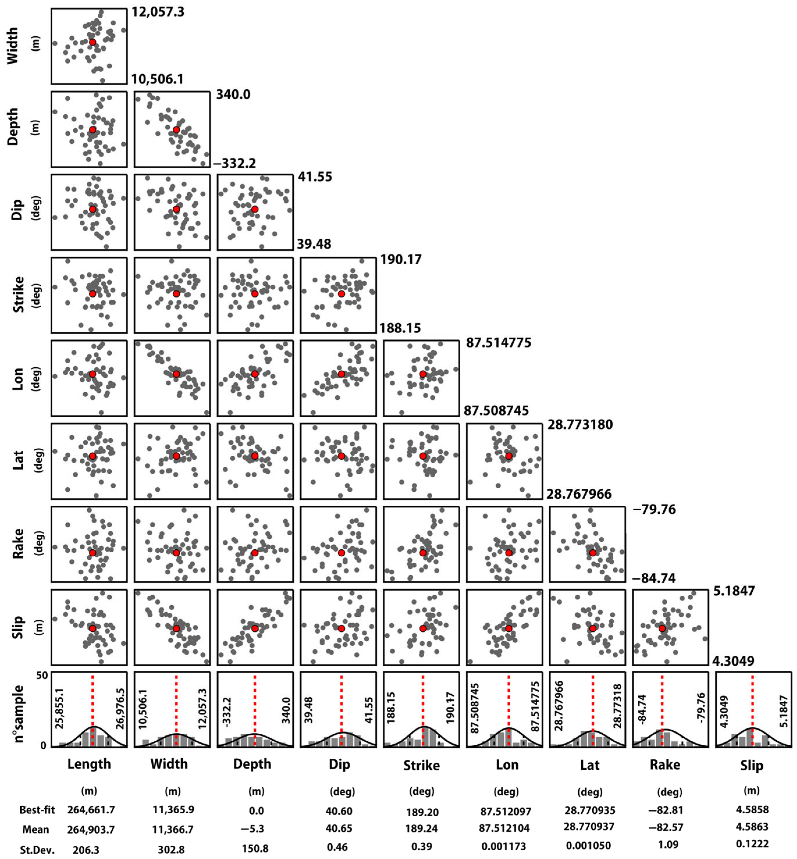 Remotesensing 17 00936 g004