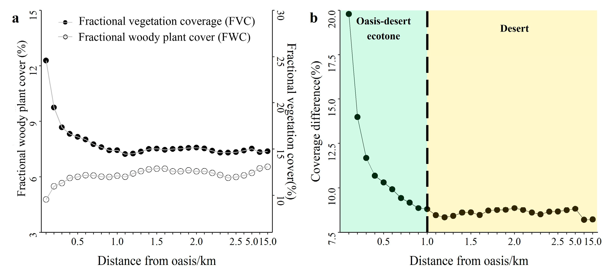 Remotesensing 17 00937 g006