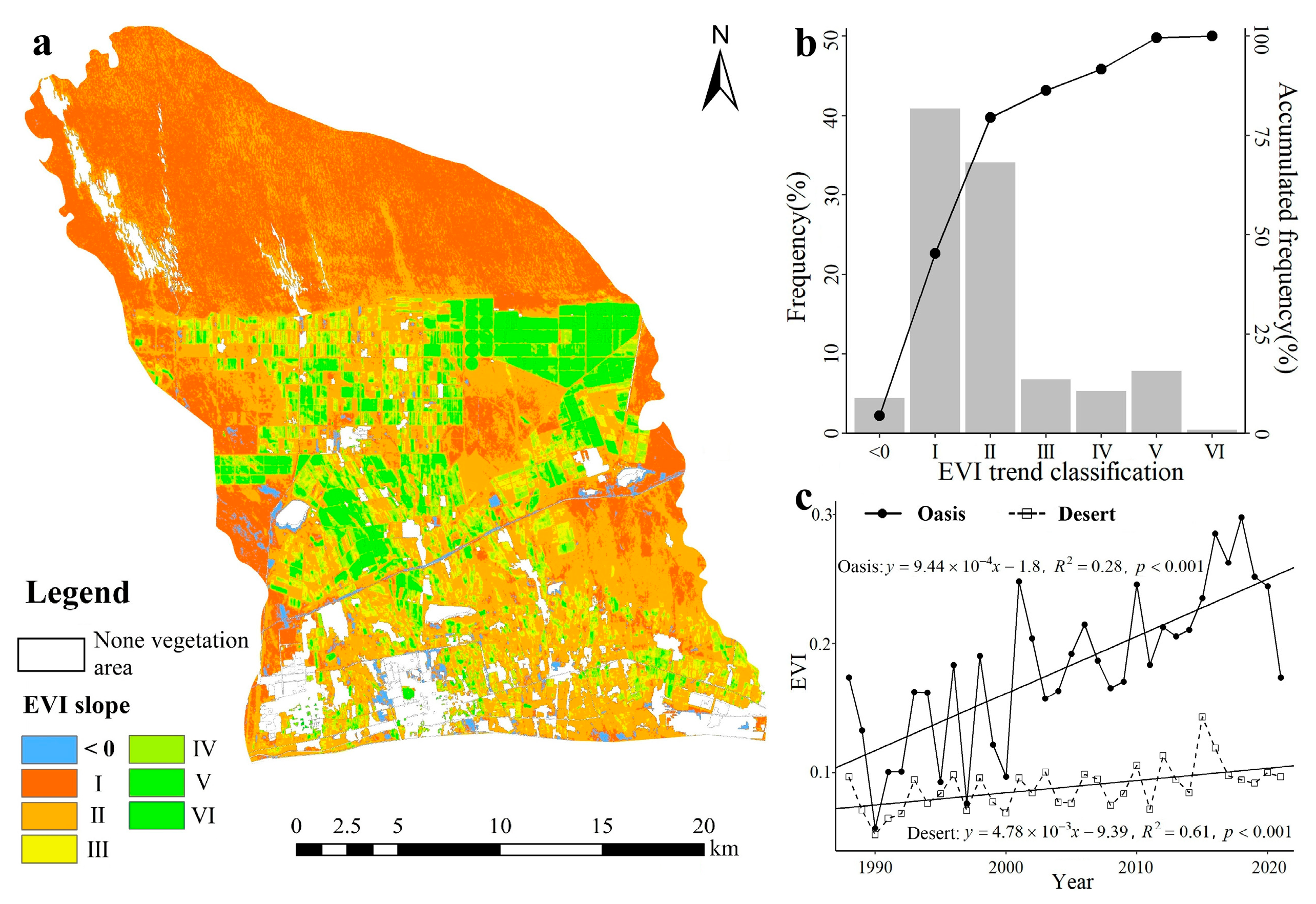 Remotesensing 17 00937 g007