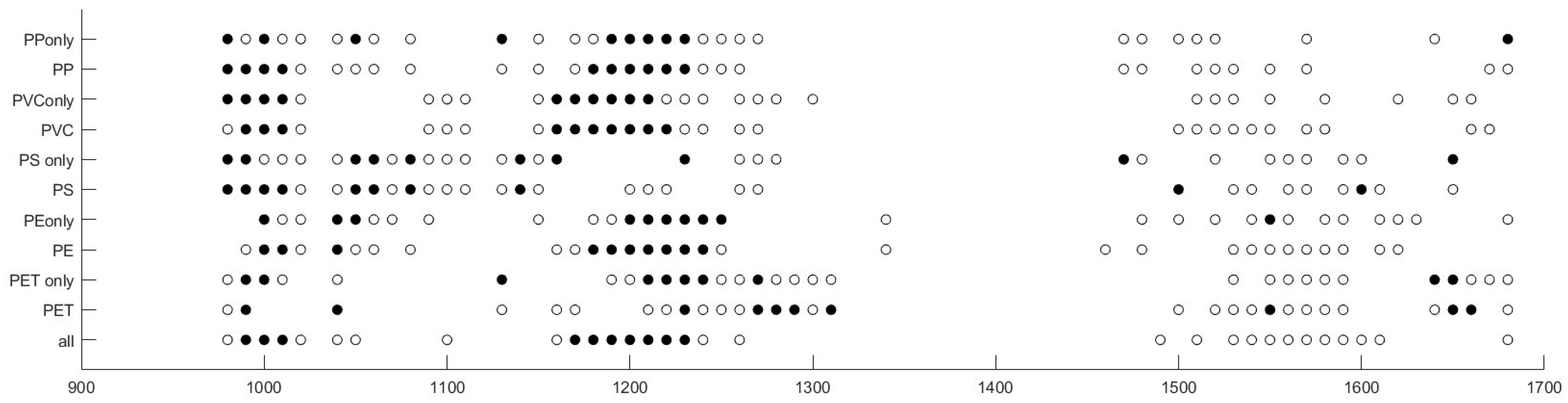 Remotesensing 17 00938 g009