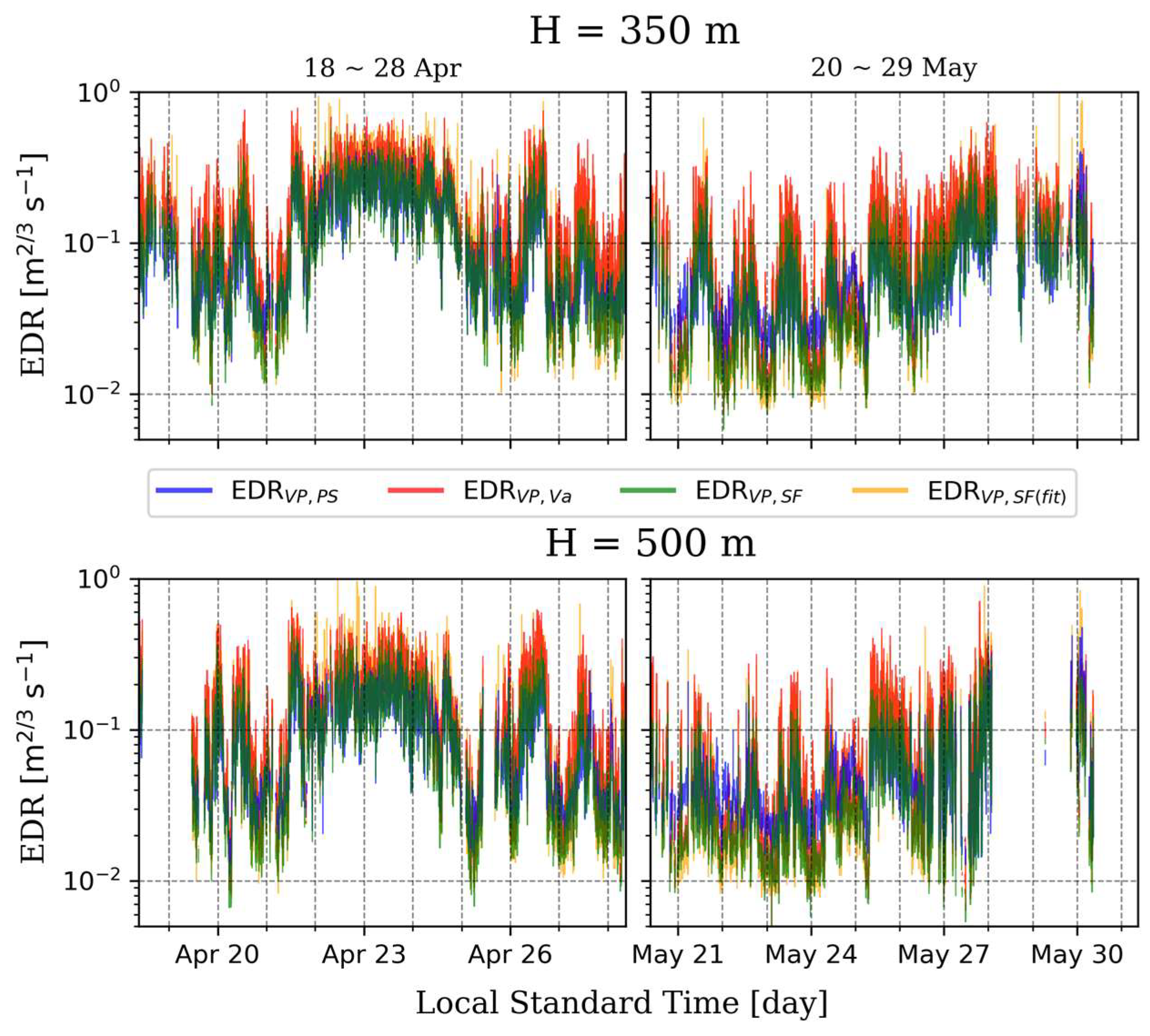 Remotesensing 17 00939 g009