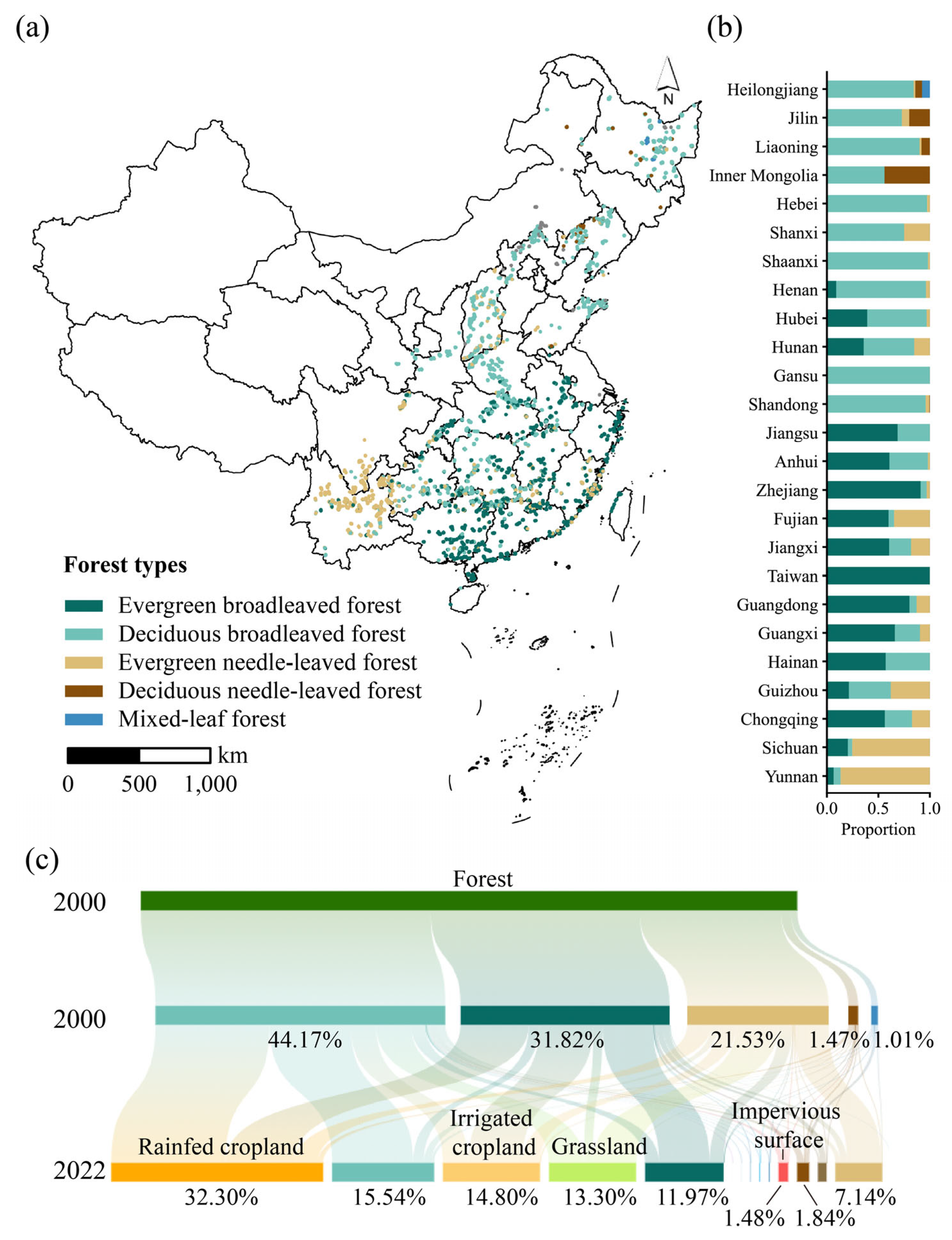 Remotesensing 17 00940 g009