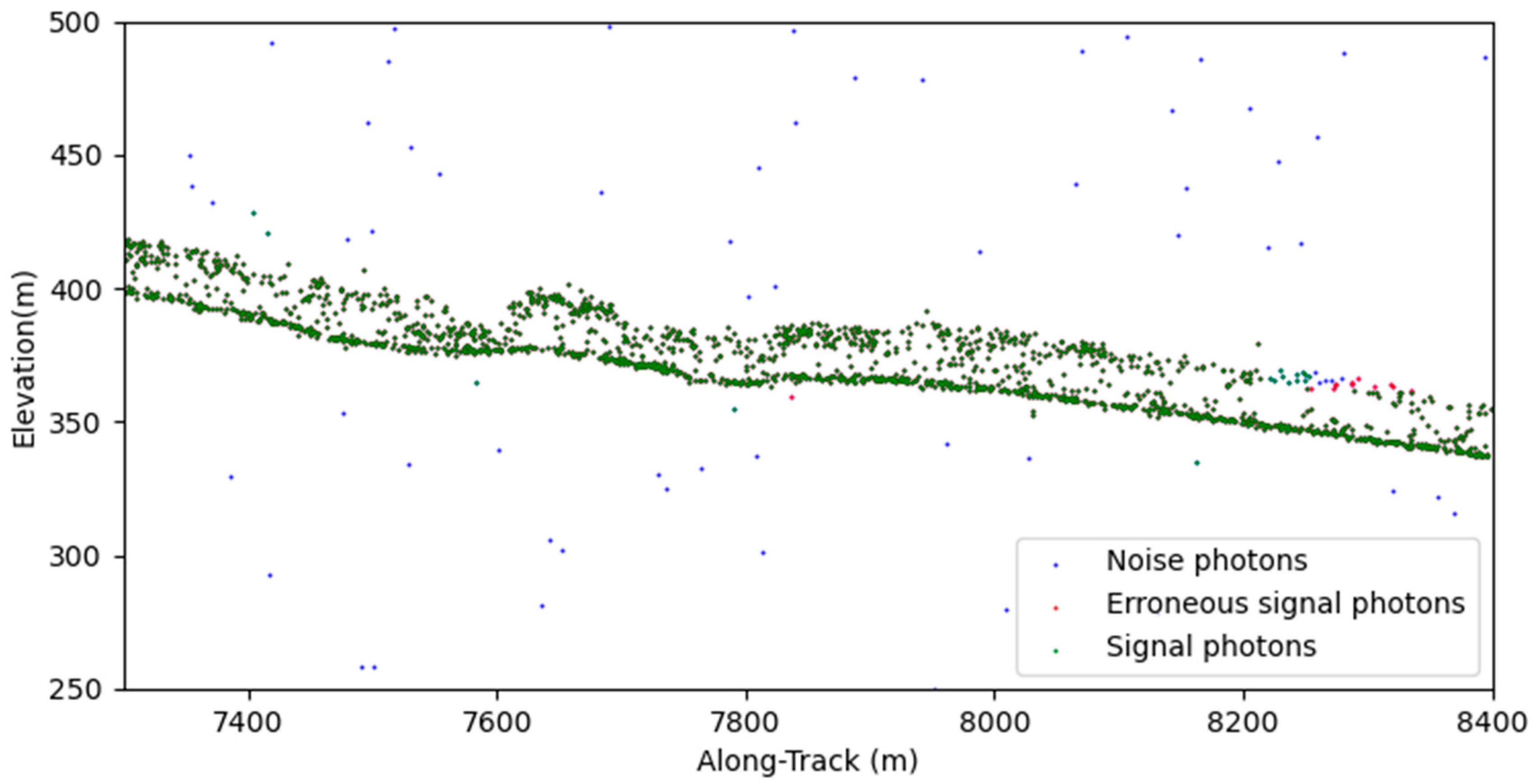 Remotesensing 17 00941 g008
