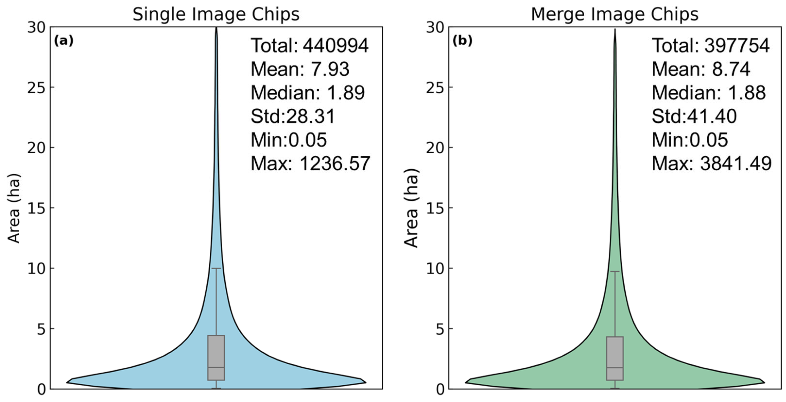 Remotesensing 17 00942 g007