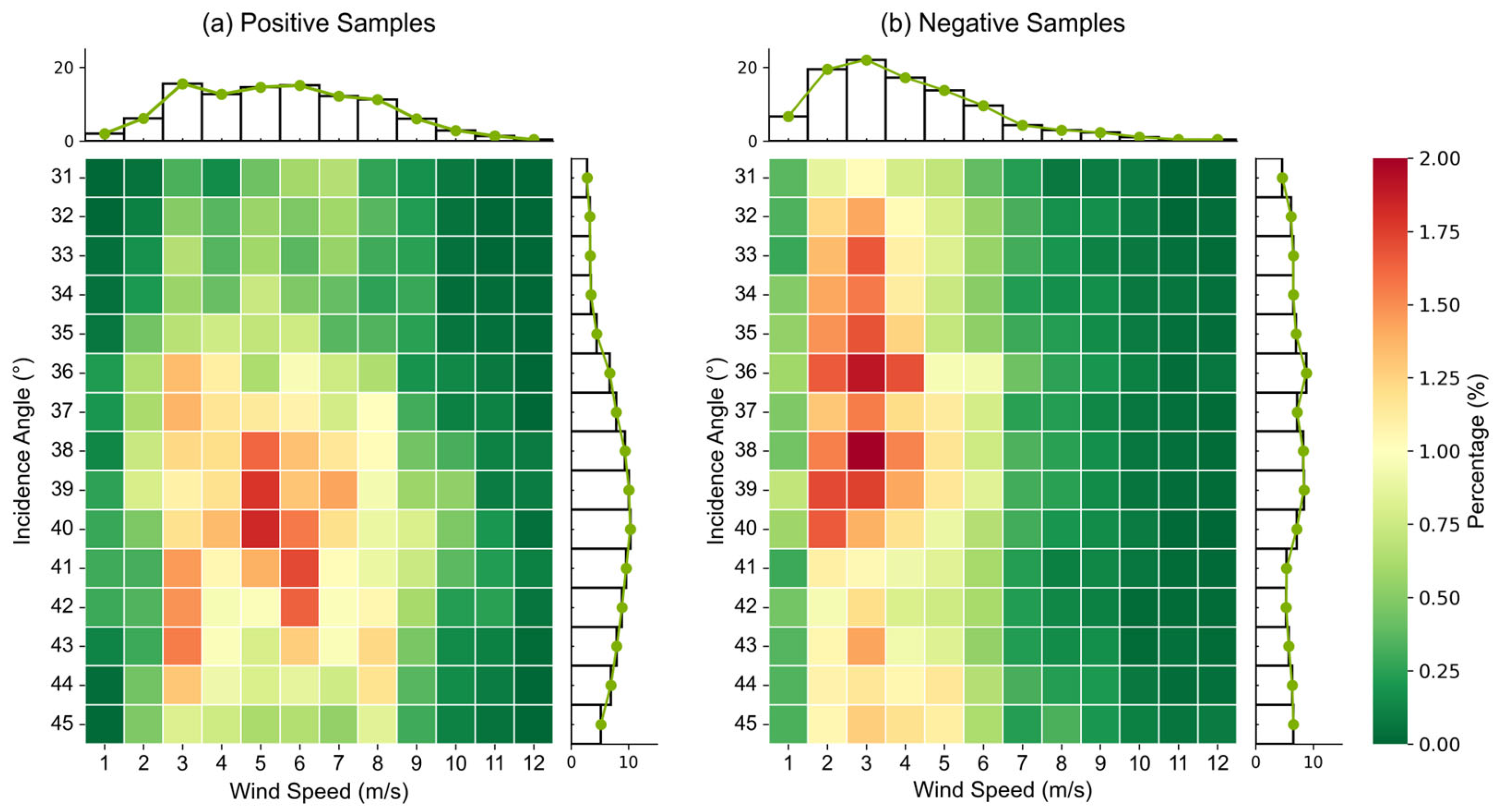 Remotesensing 17 00942 g008