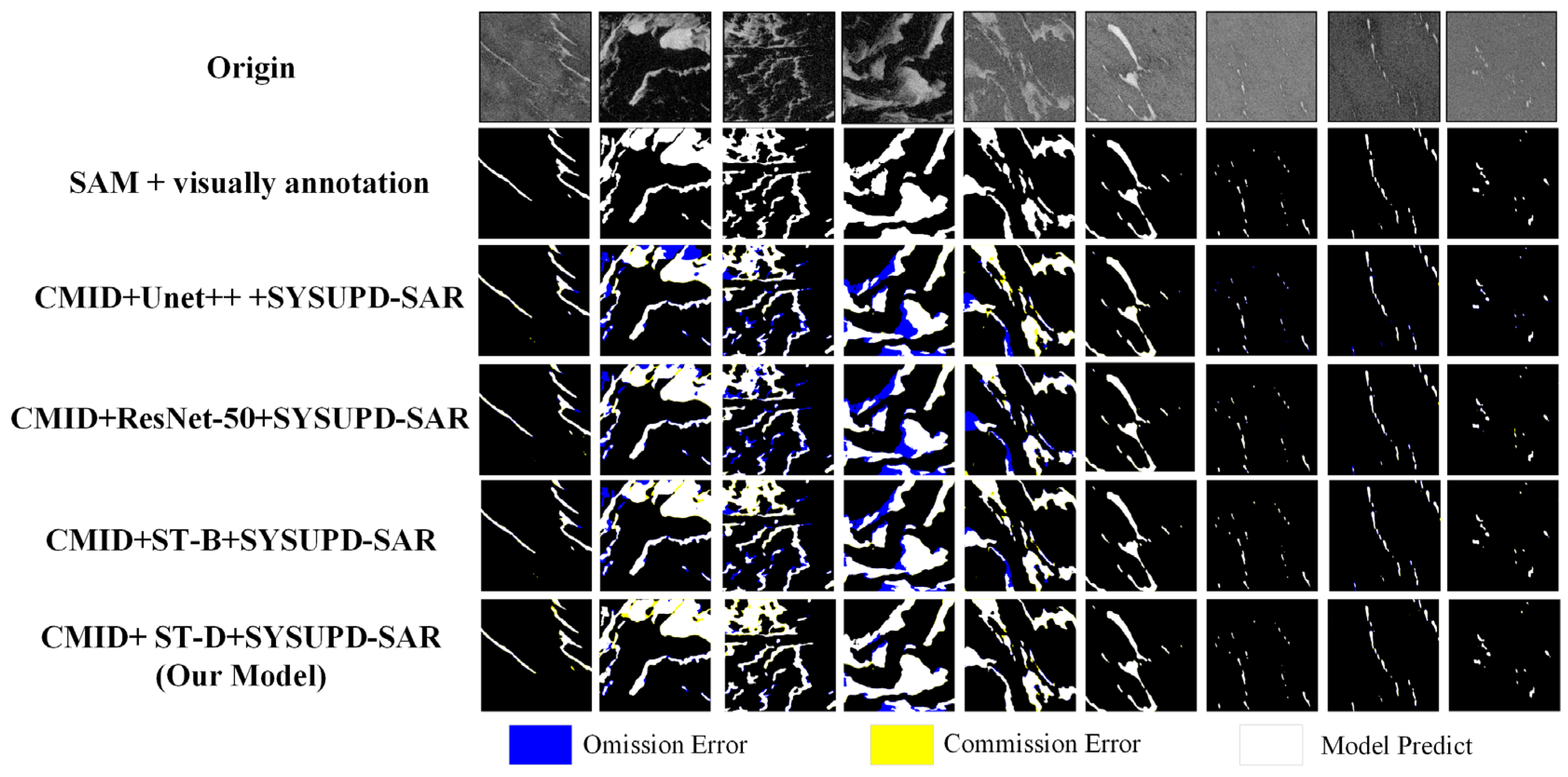 Remotesensing 17 00942 g010