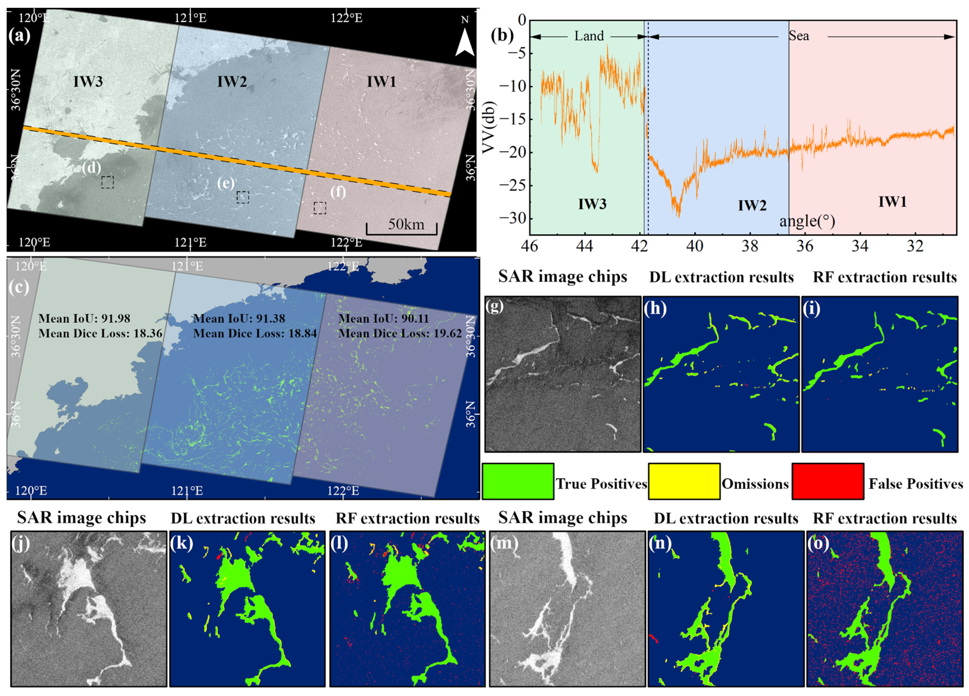 Remotesensing 17 00942 g014