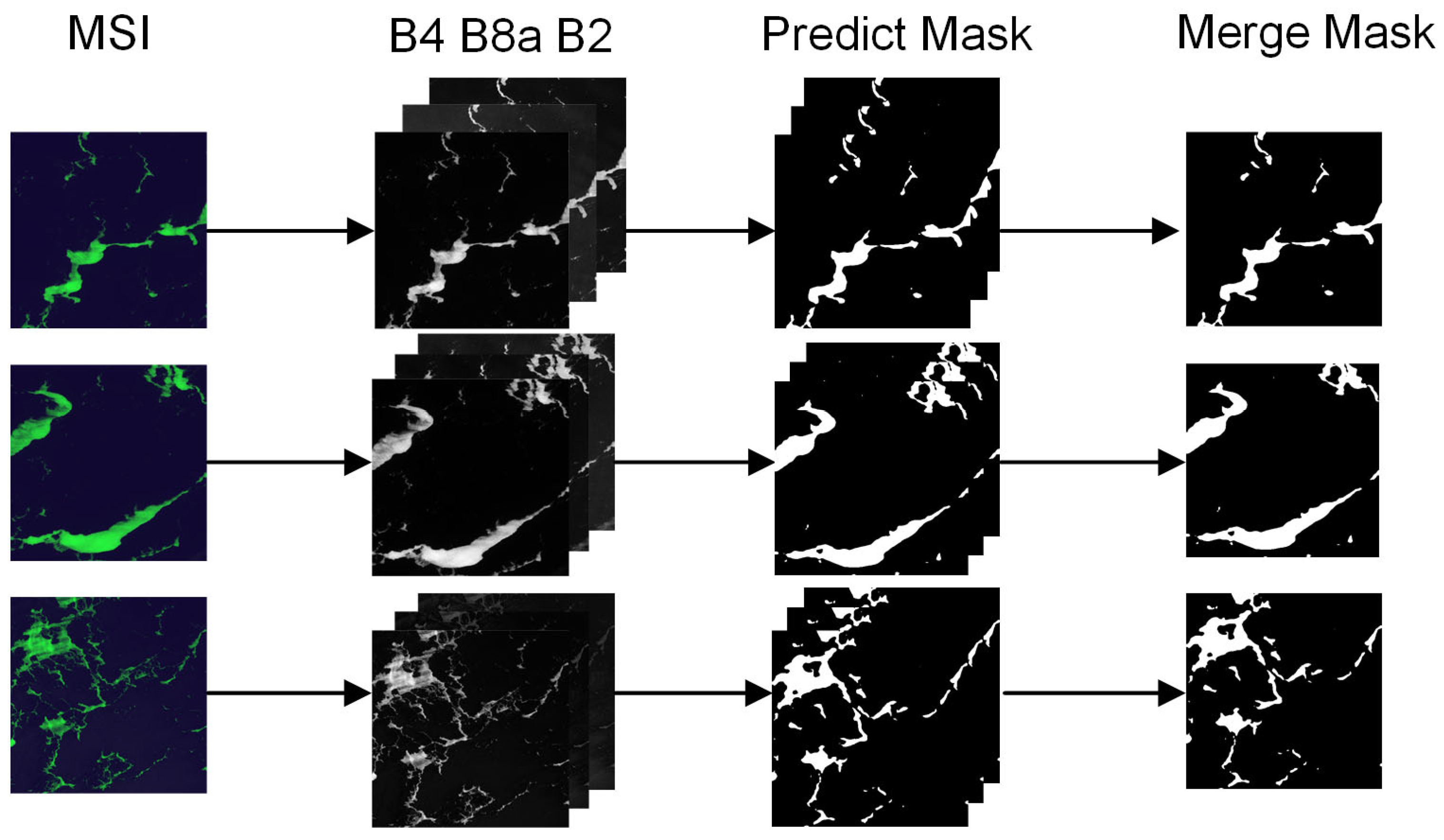 Remotesensing 17 00942 g015