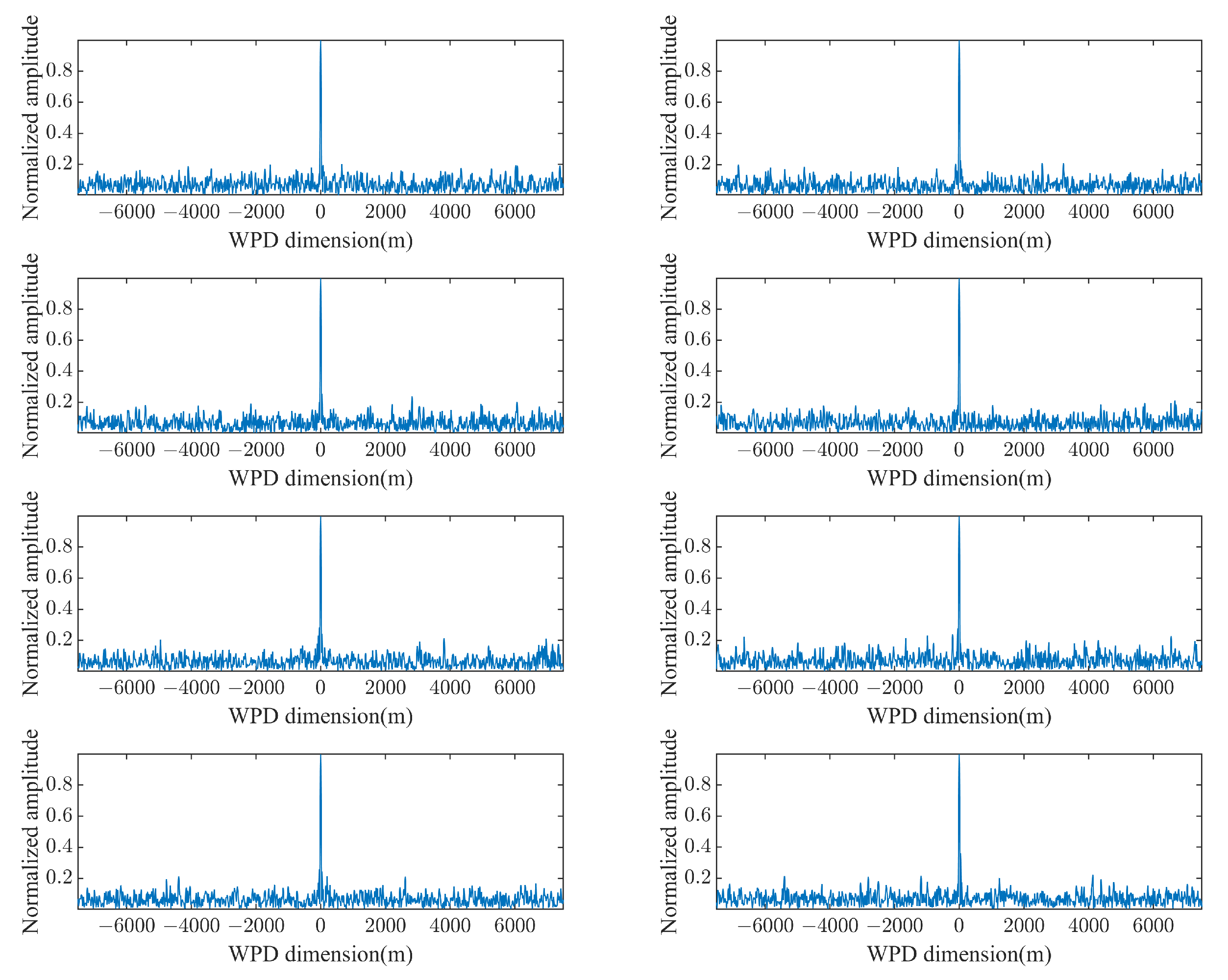 Remotesensing 17 00943 g004