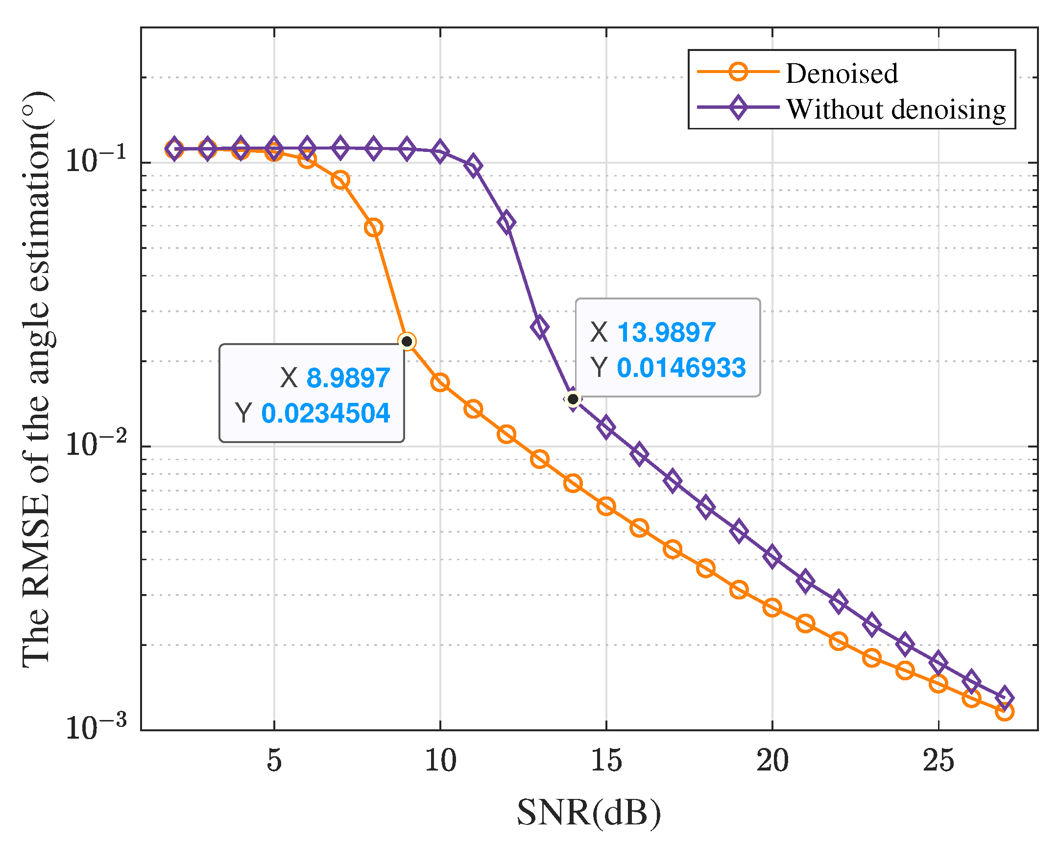 Remotesensing 17 00943 g010