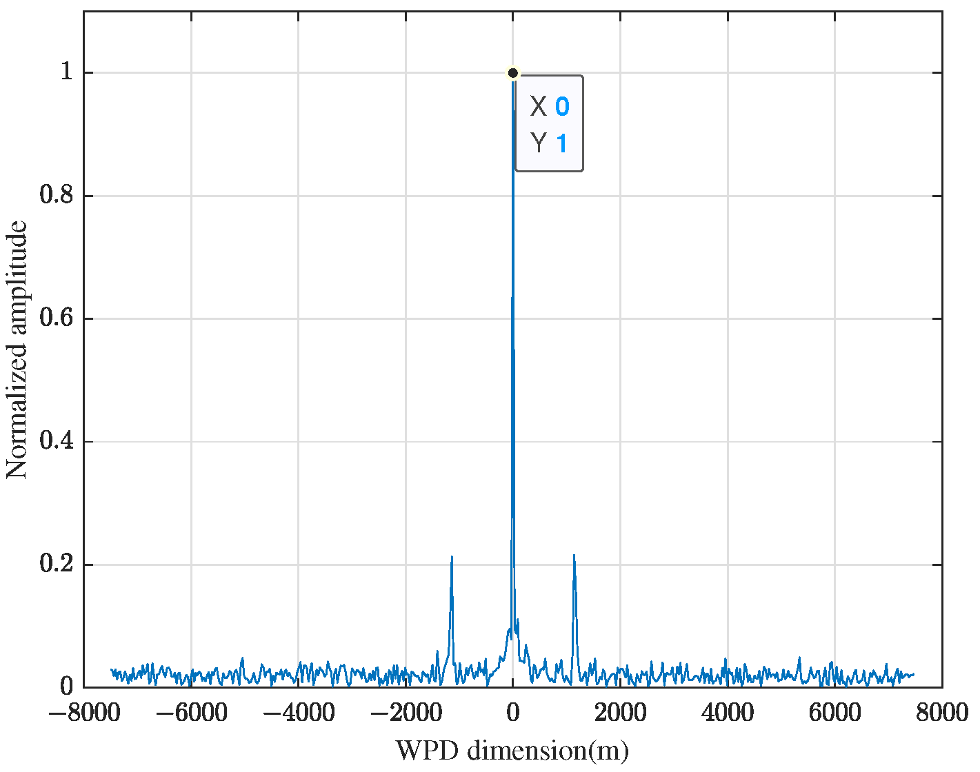Remotesensing 17 00943 g013