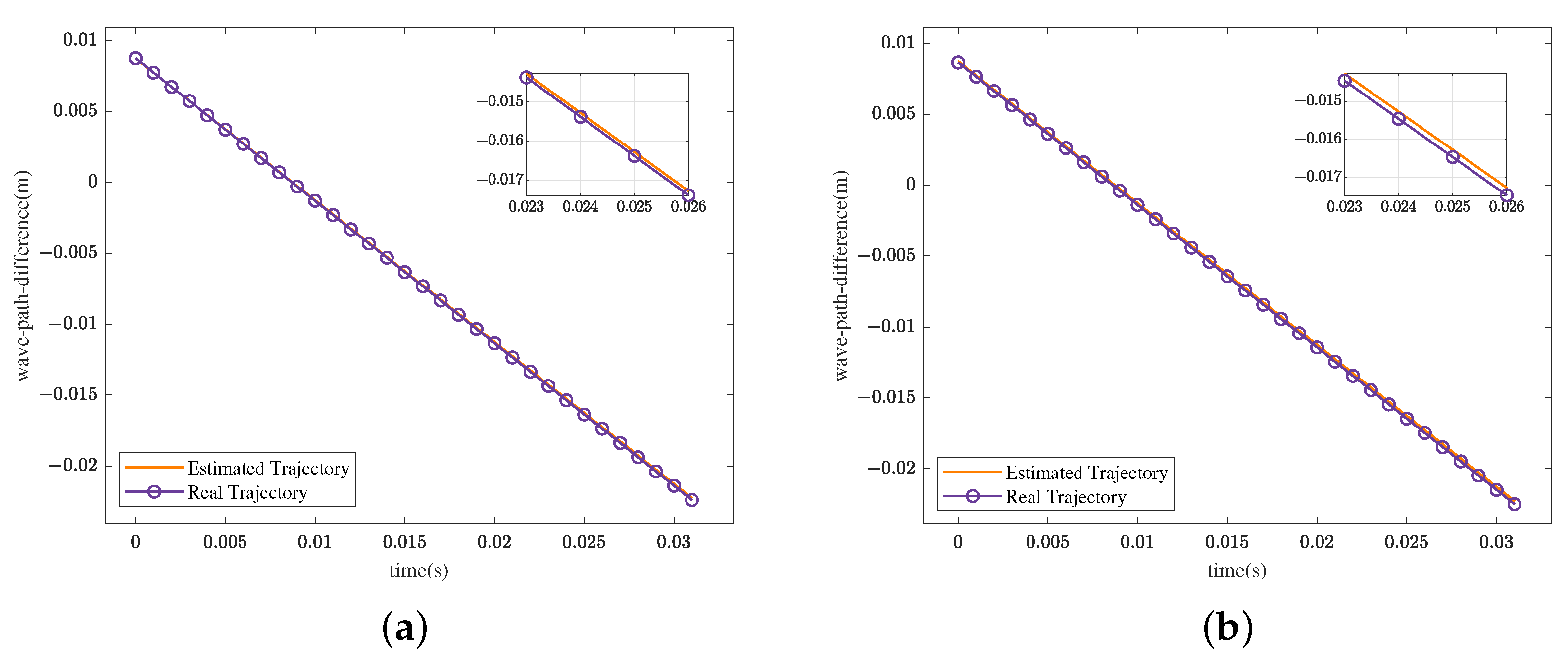 Remotesensing 17 00943 g018
