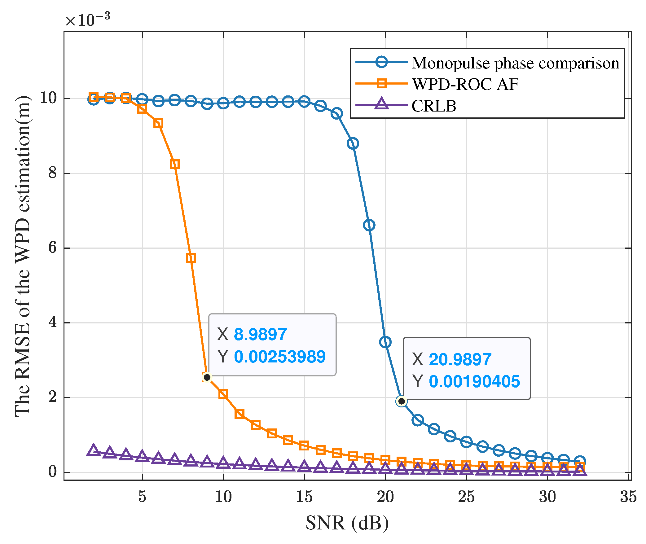Remotesensing 17 00943 g019