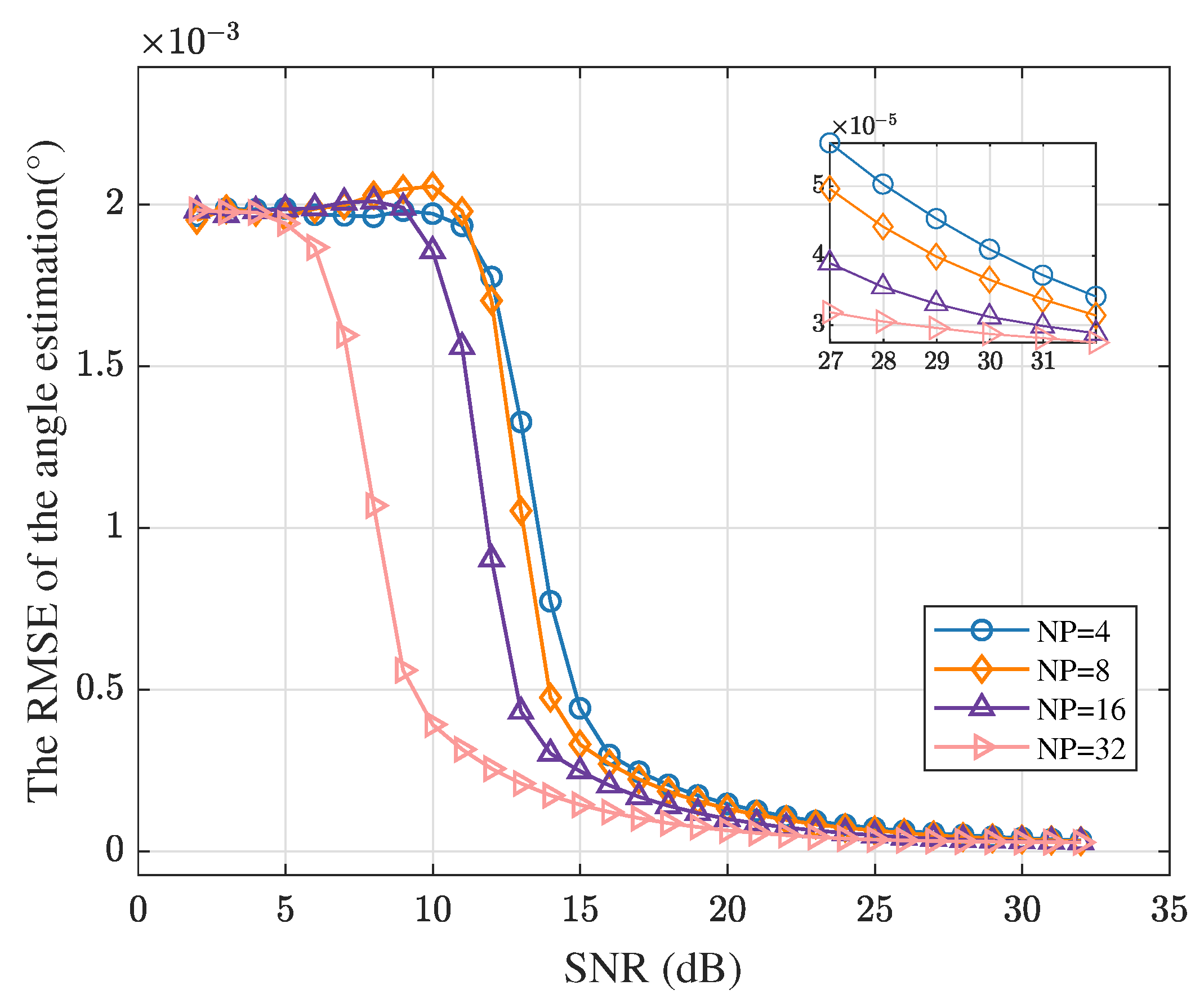 Remotesensing 17 00943 g024