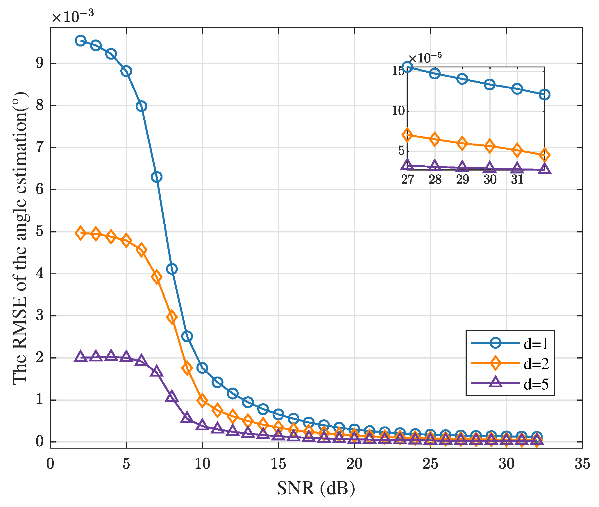 Remotesensing 17 00943 g026