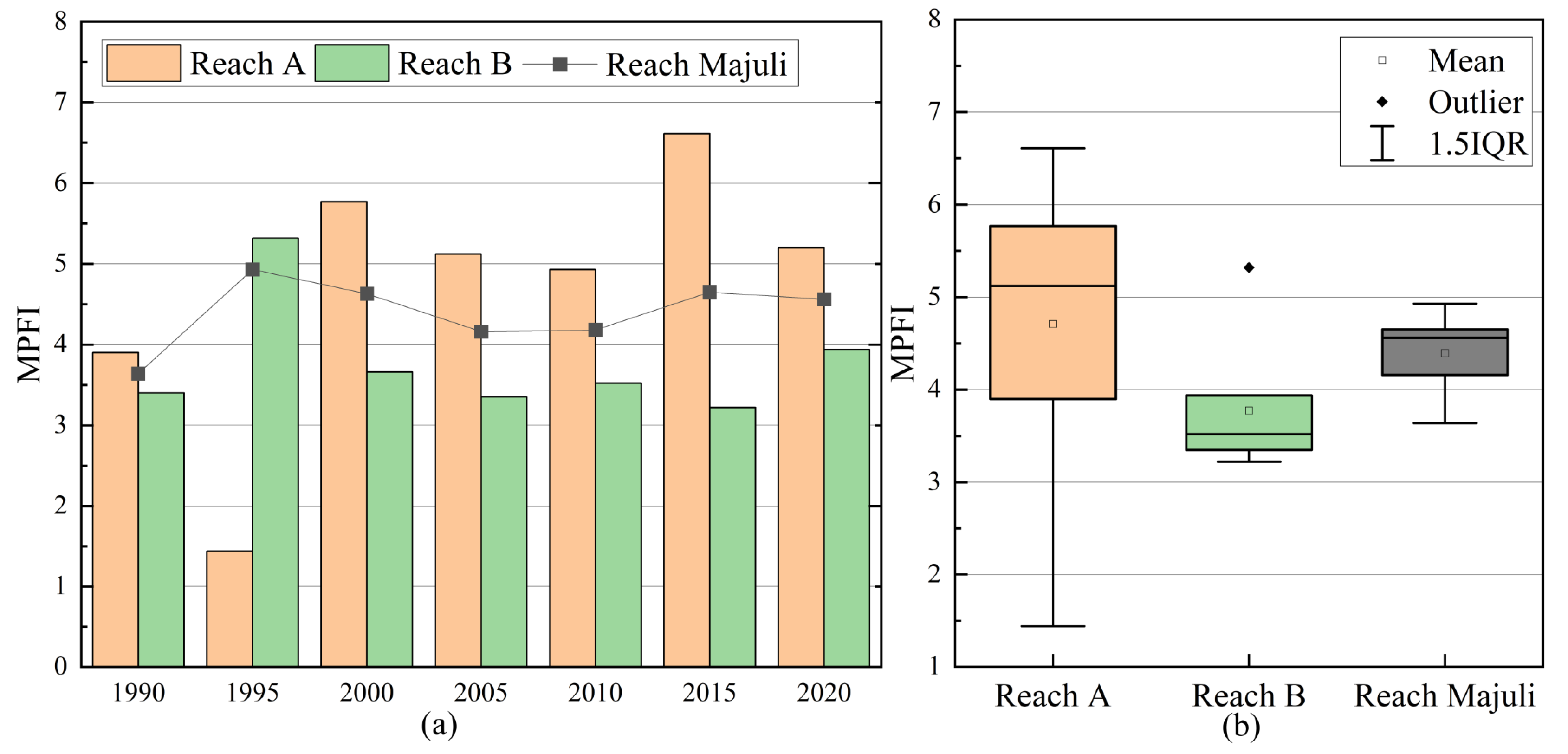 Remotesensing 17 00944 g004