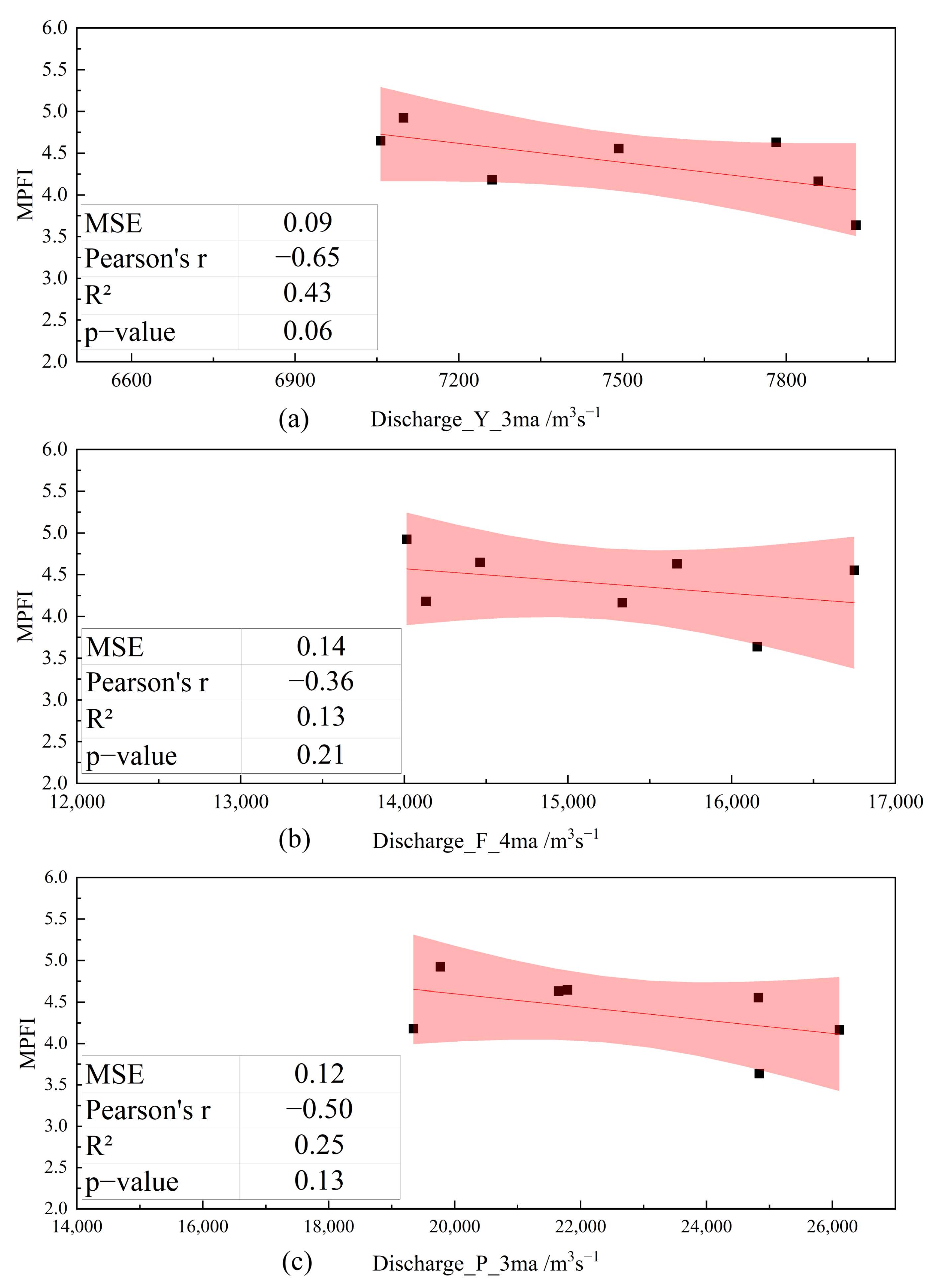 Remotesensing 17 00944 g008