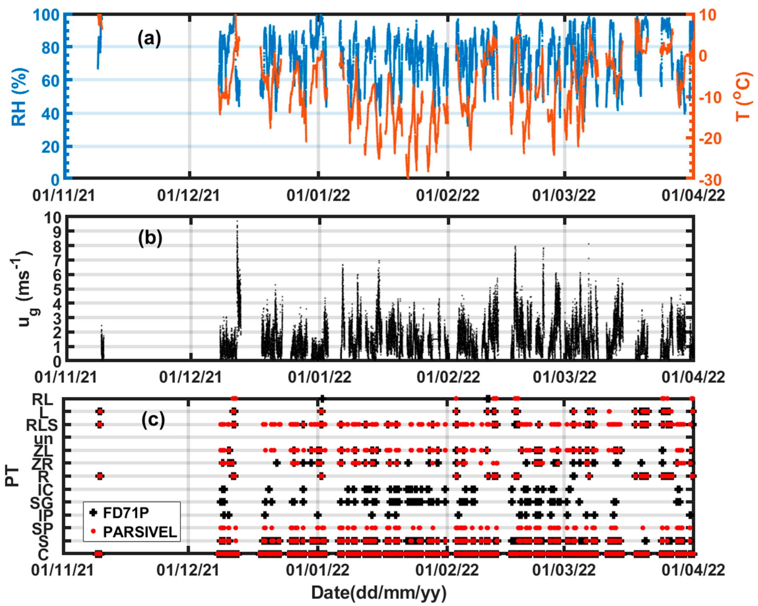 Remotesensing 17 00945 g003 Remotesensing 17 00945 g003