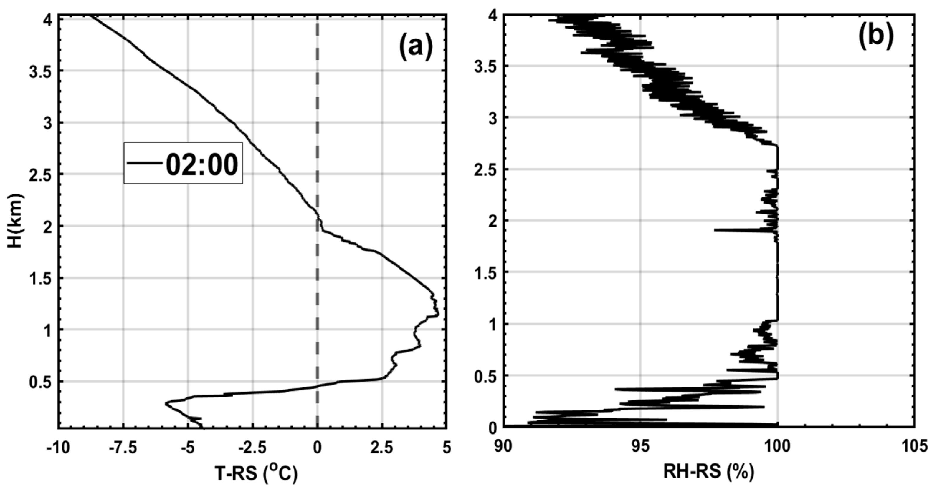 Remotesensing 17 00945 g010 Remotesensing 17 00945 g010