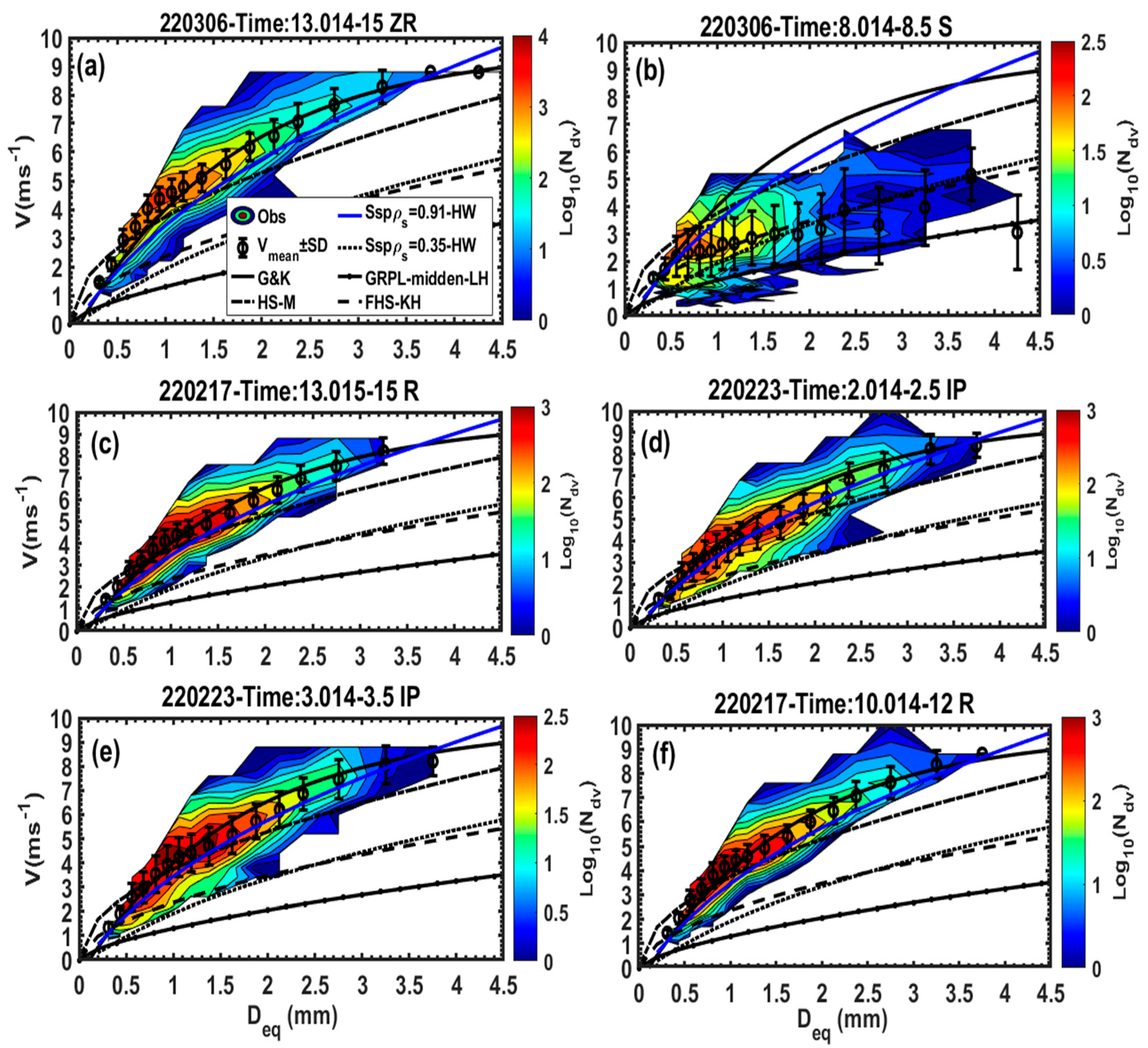 Remotesensing 17 00945 g011 Remotesensing 17 00945 g011