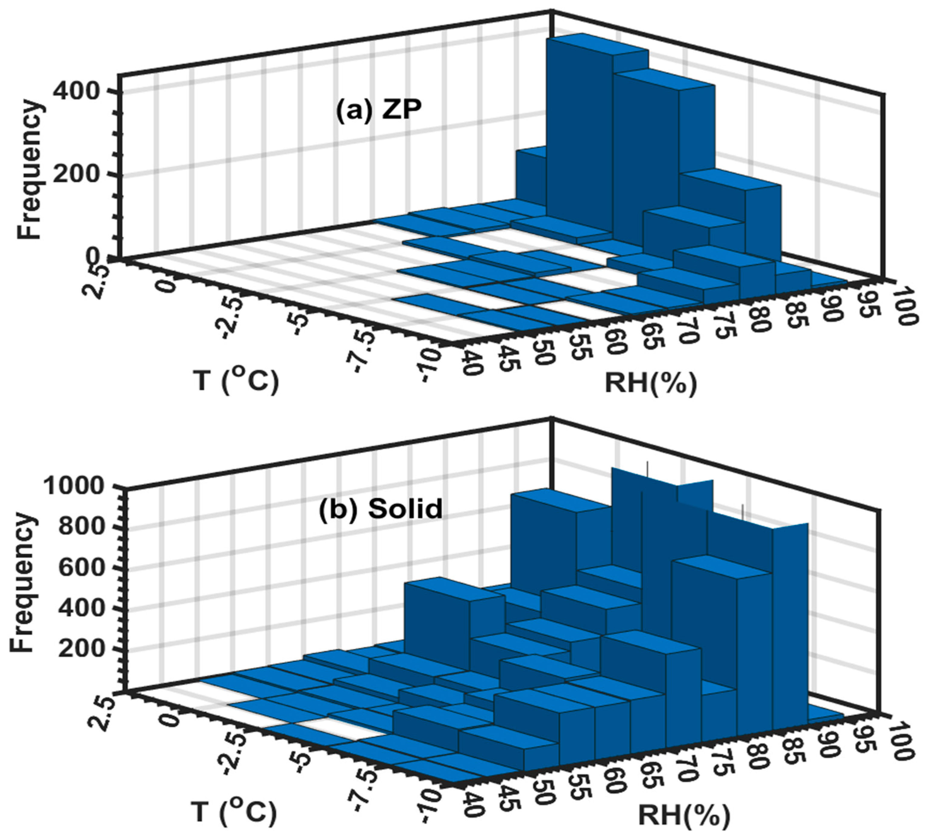 Remotesensing 17 00945 g012 Remotesensing 17 00945 g012