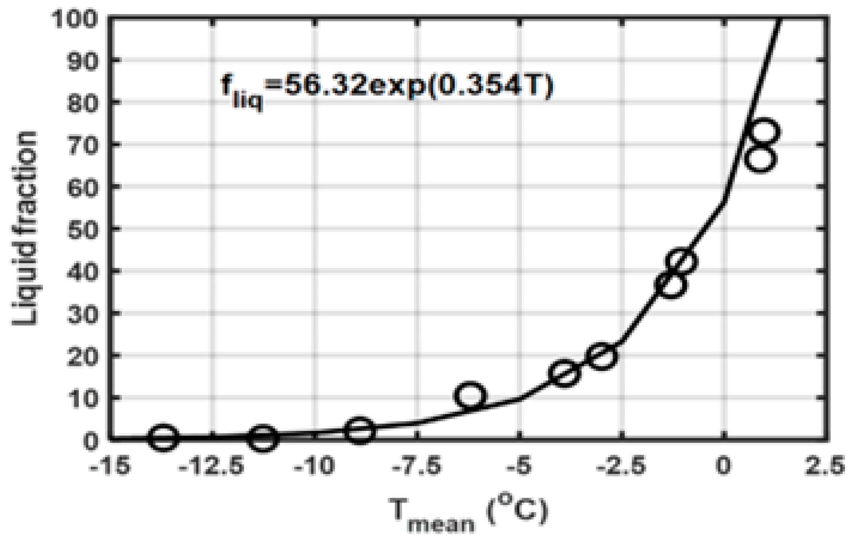 Remotesensing 17 00945 g013 Remotesensing 17 00945 g013