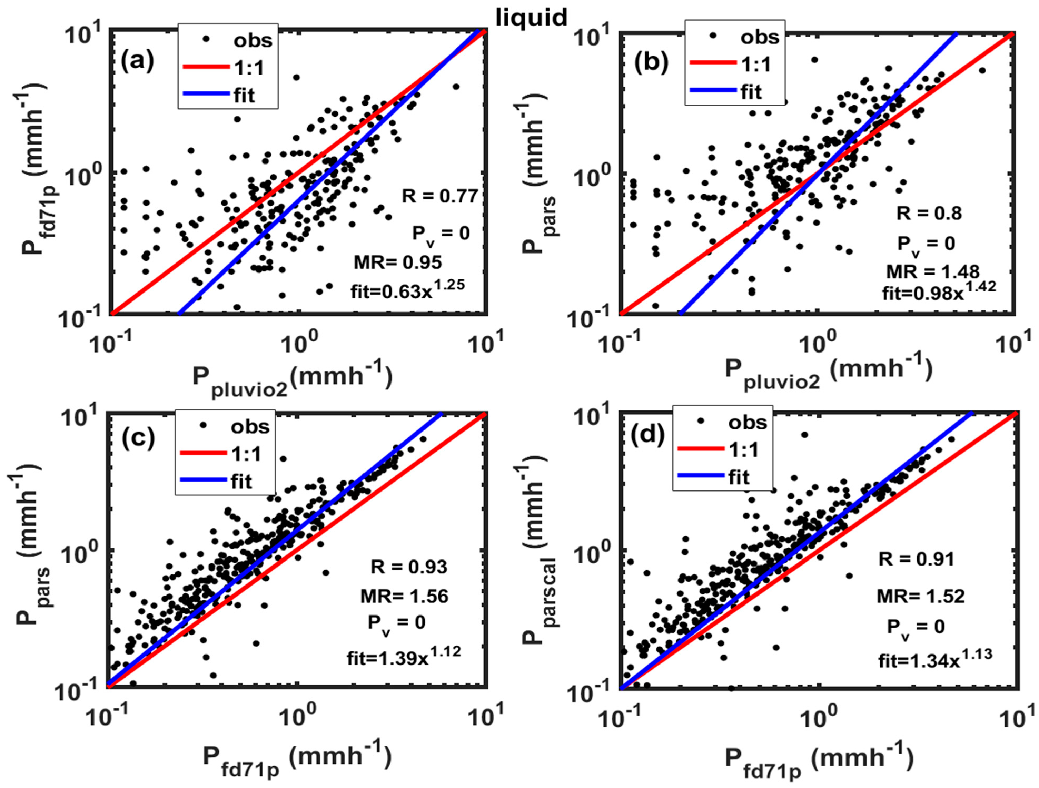 Remotesensing 17 00945 g014 Remotesensing 17 00945 g014