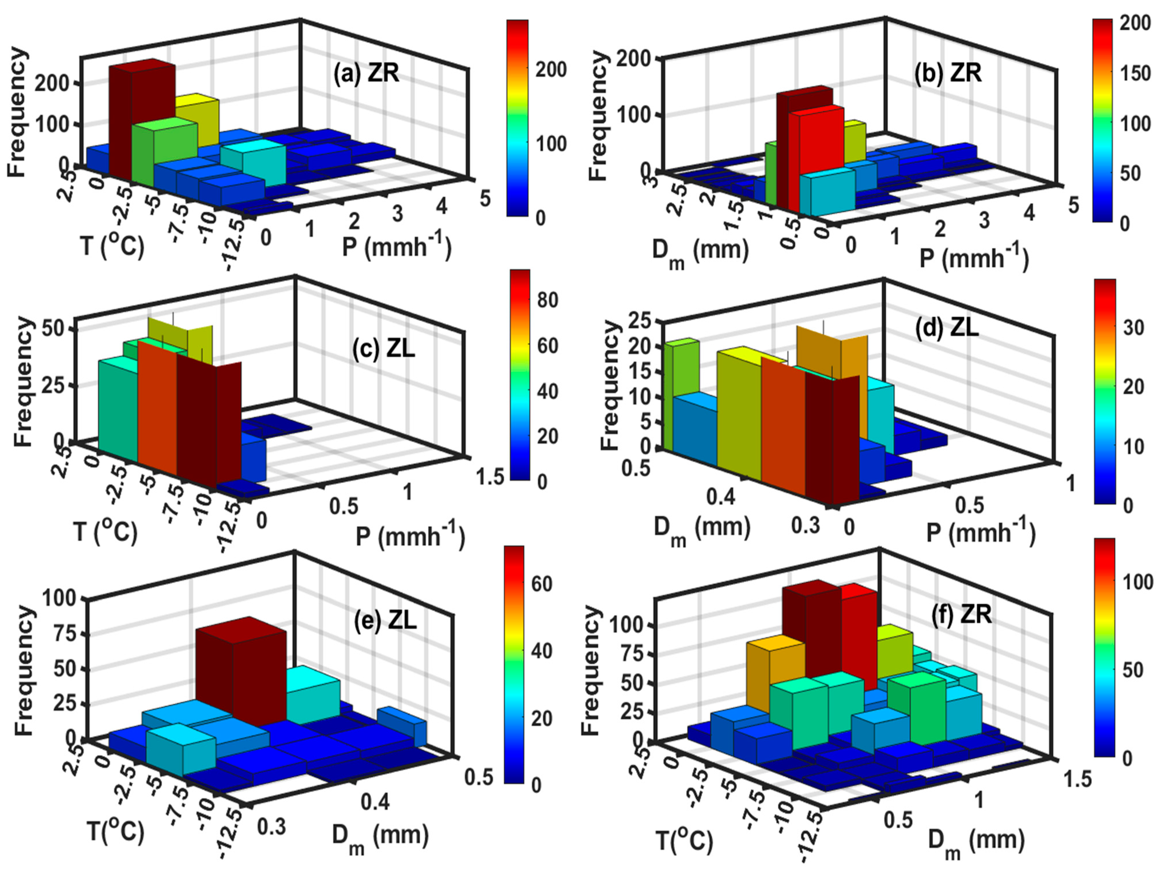 Remotesensing 17 00945 g016 Remotesensing 17 00945 g016