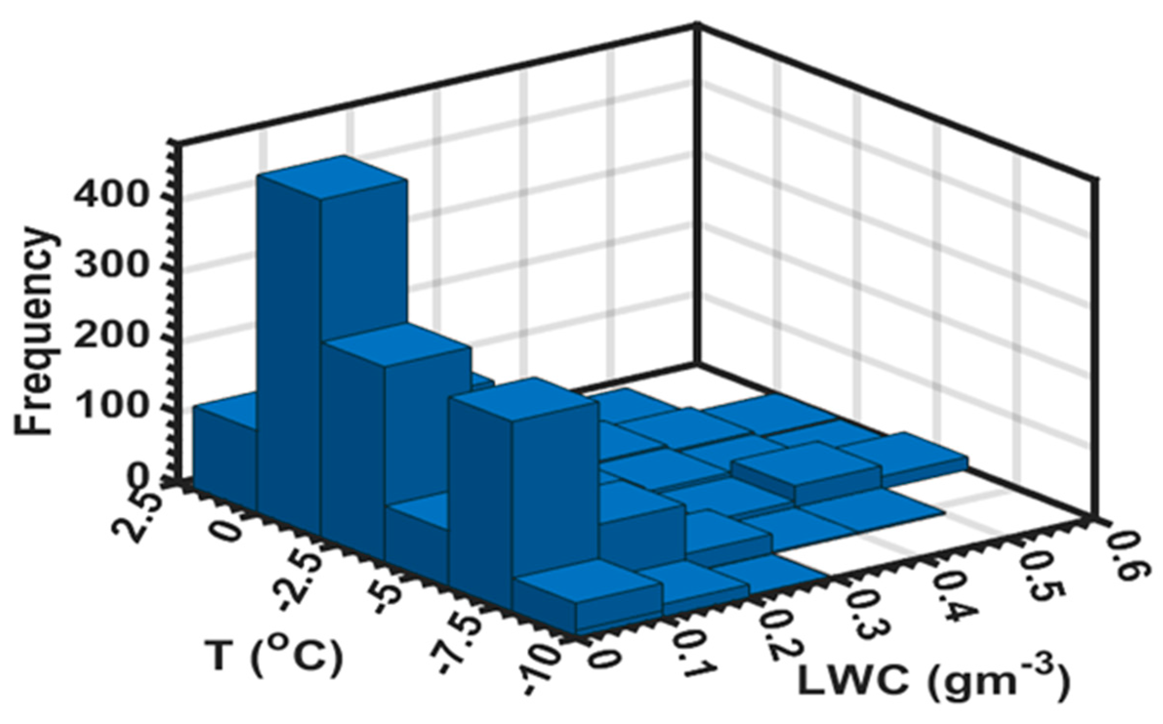 Remotesensing 17 00945 g017 Remotesensing 17 00945 g017