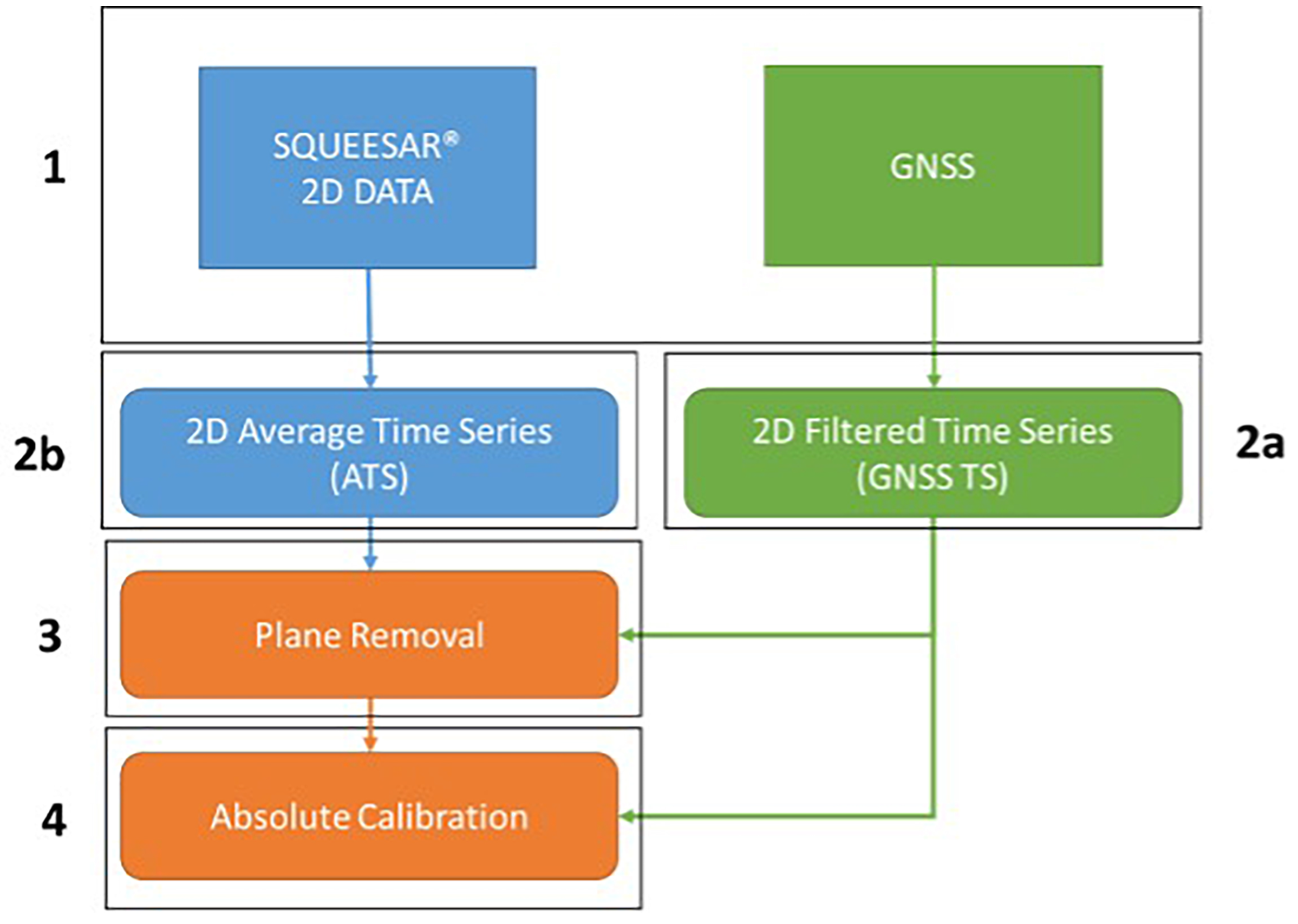 Remotesensing 17 00947 g004