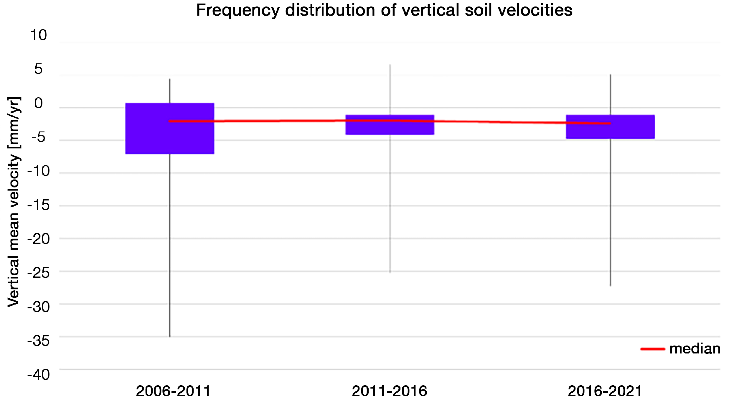 Remotesensing 17 00947 g013