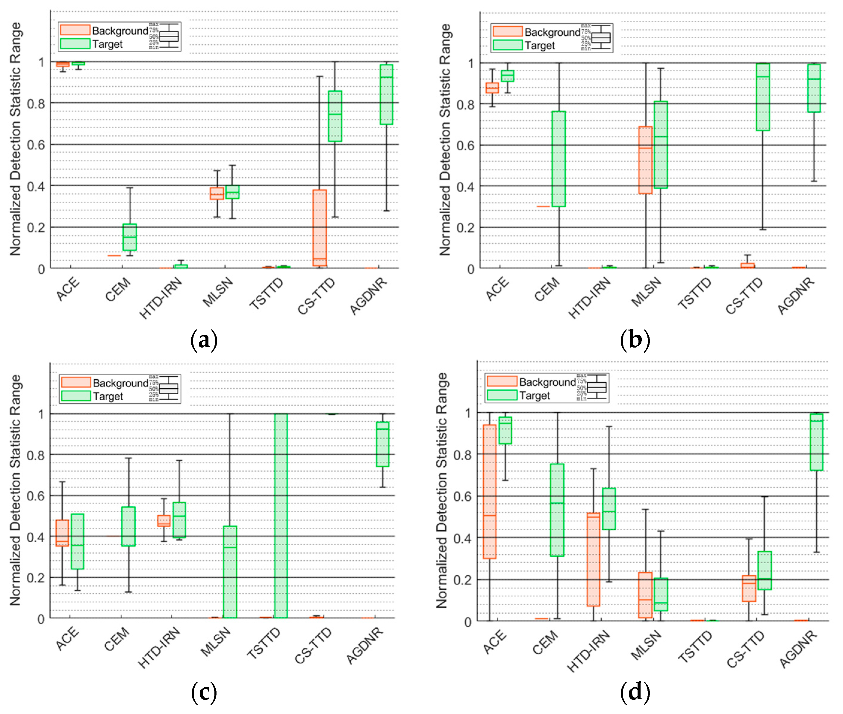 Remotesensing 17 00948 g008