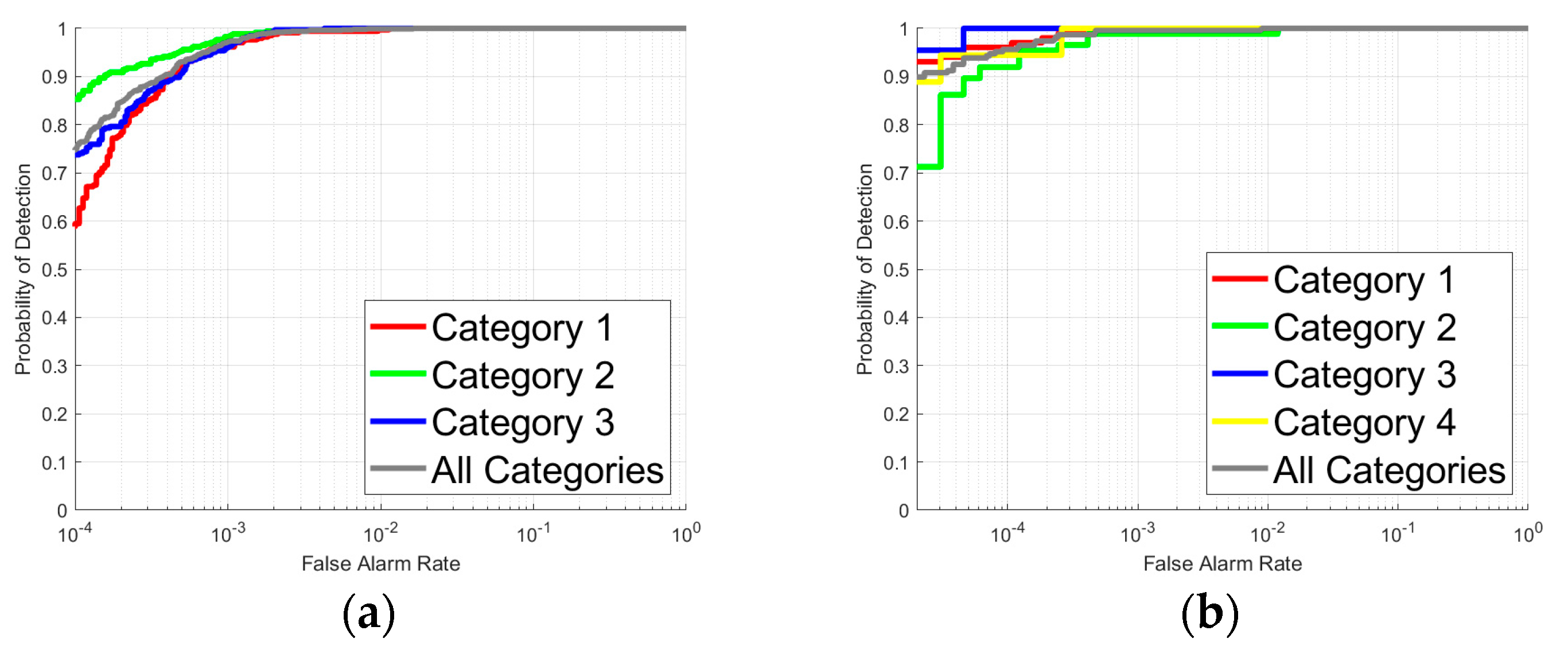 Remotesensing 17 00948 g010a