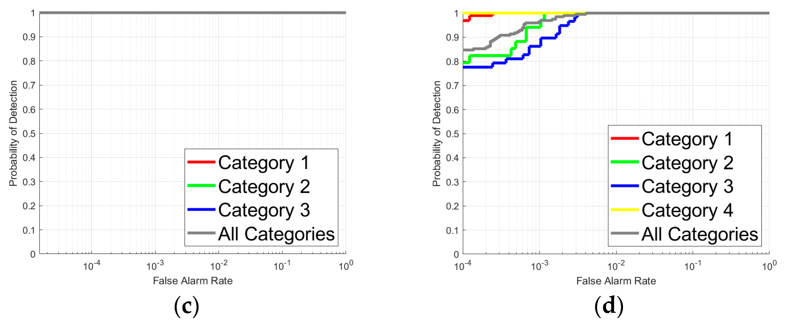 Remotesensing 17 00948 g010b