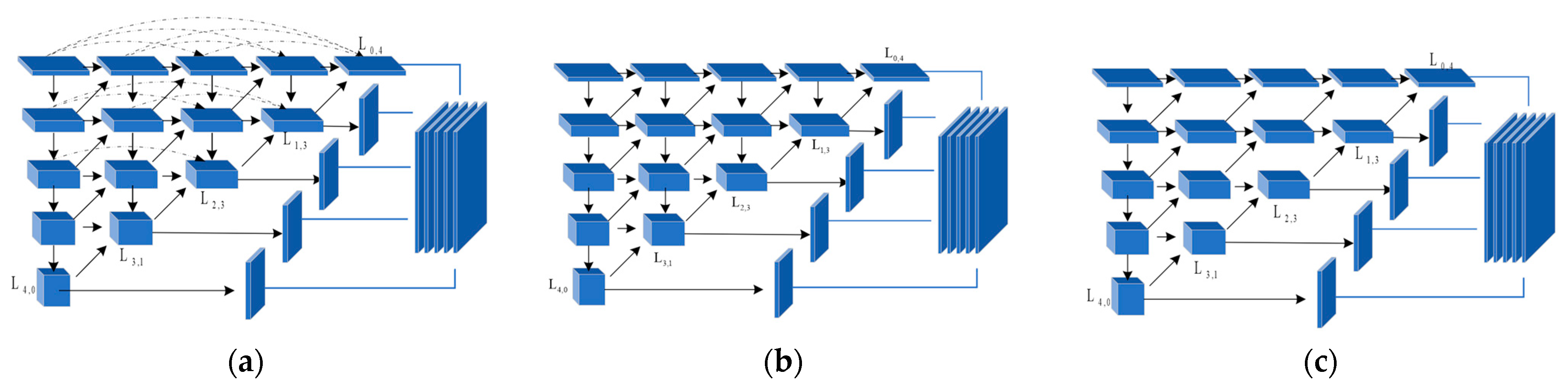 Remotesensing 17 00948 g011