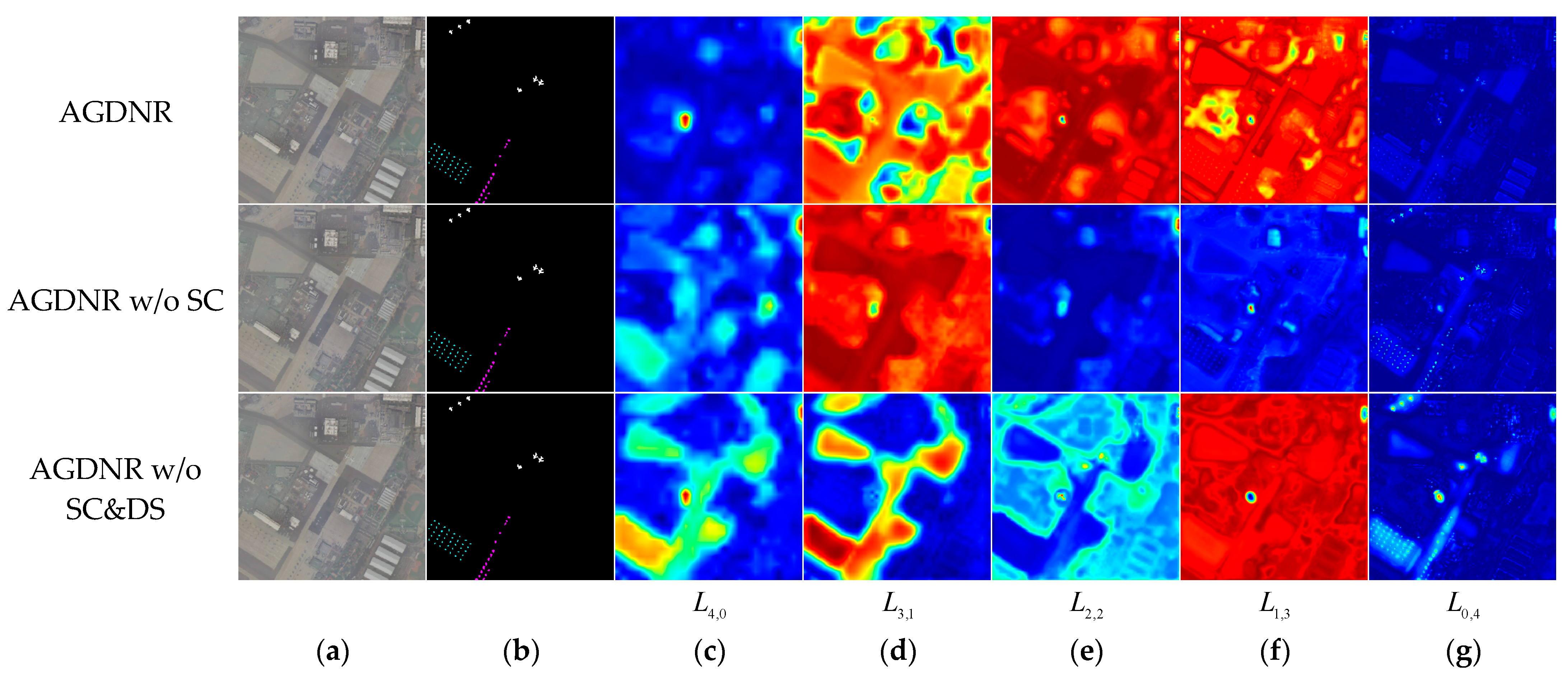 Remotesensing 17 00948 g013