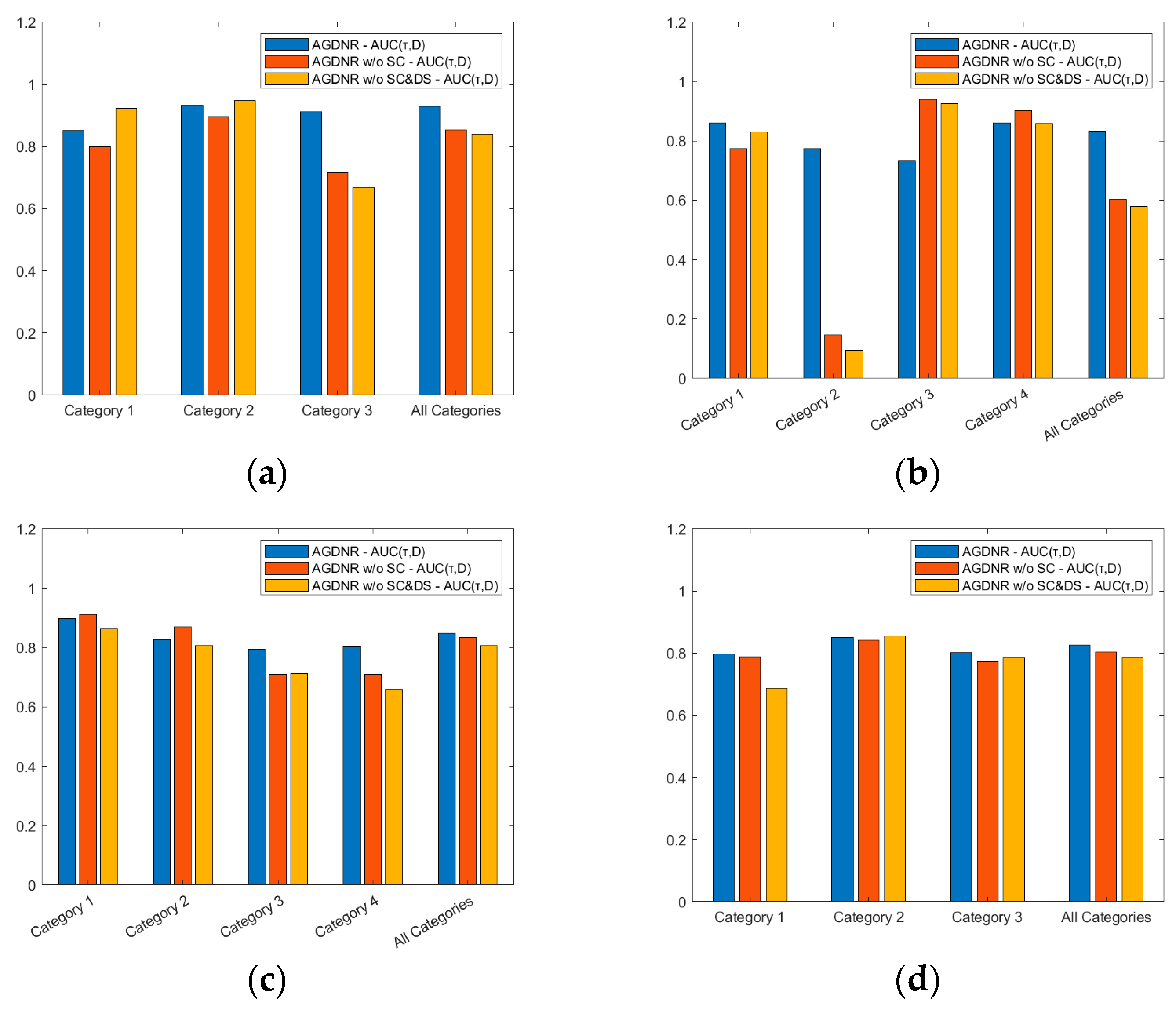 Remotesensing 17 00948 g014