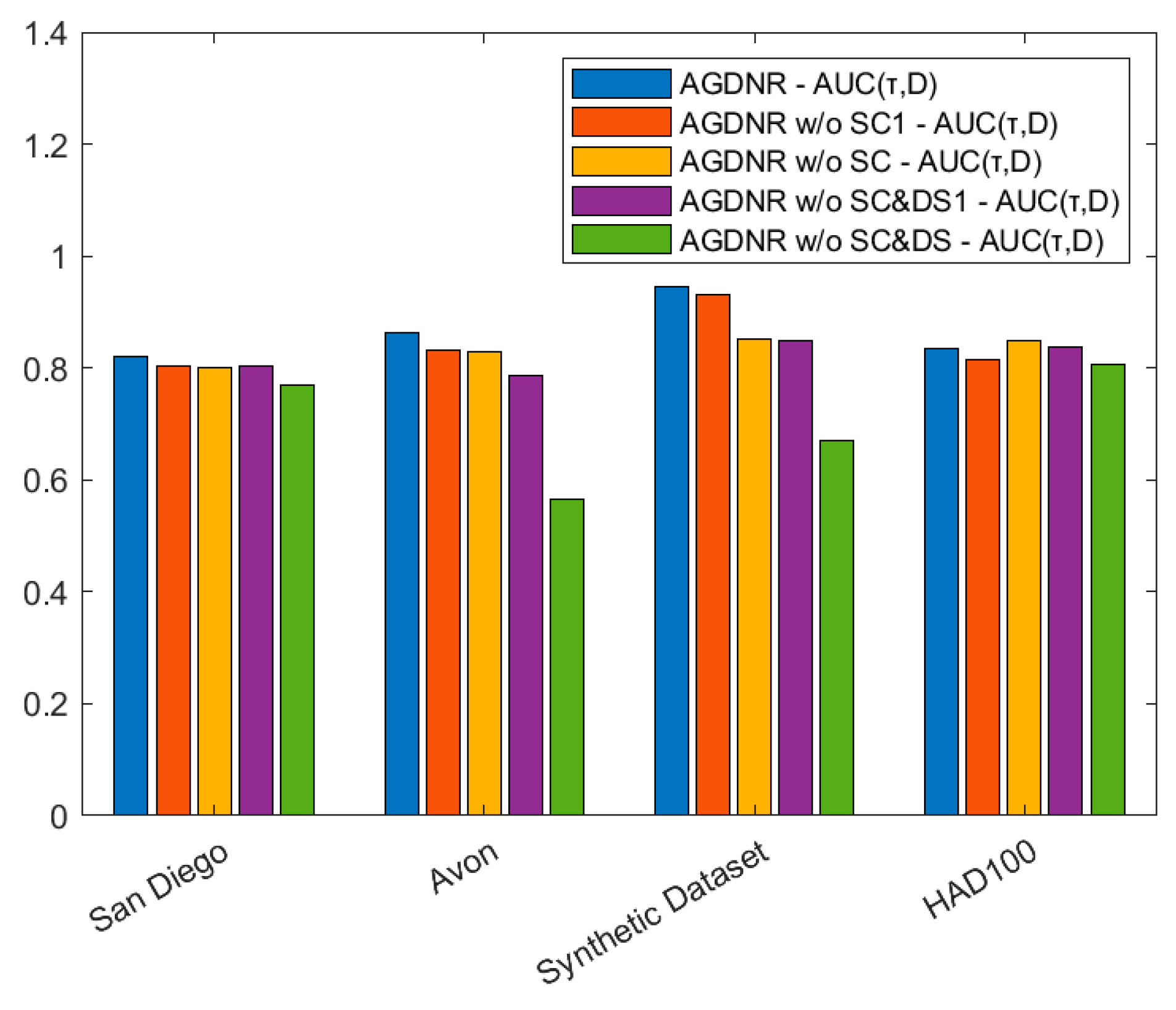 Remotesensing 17 00948 g015