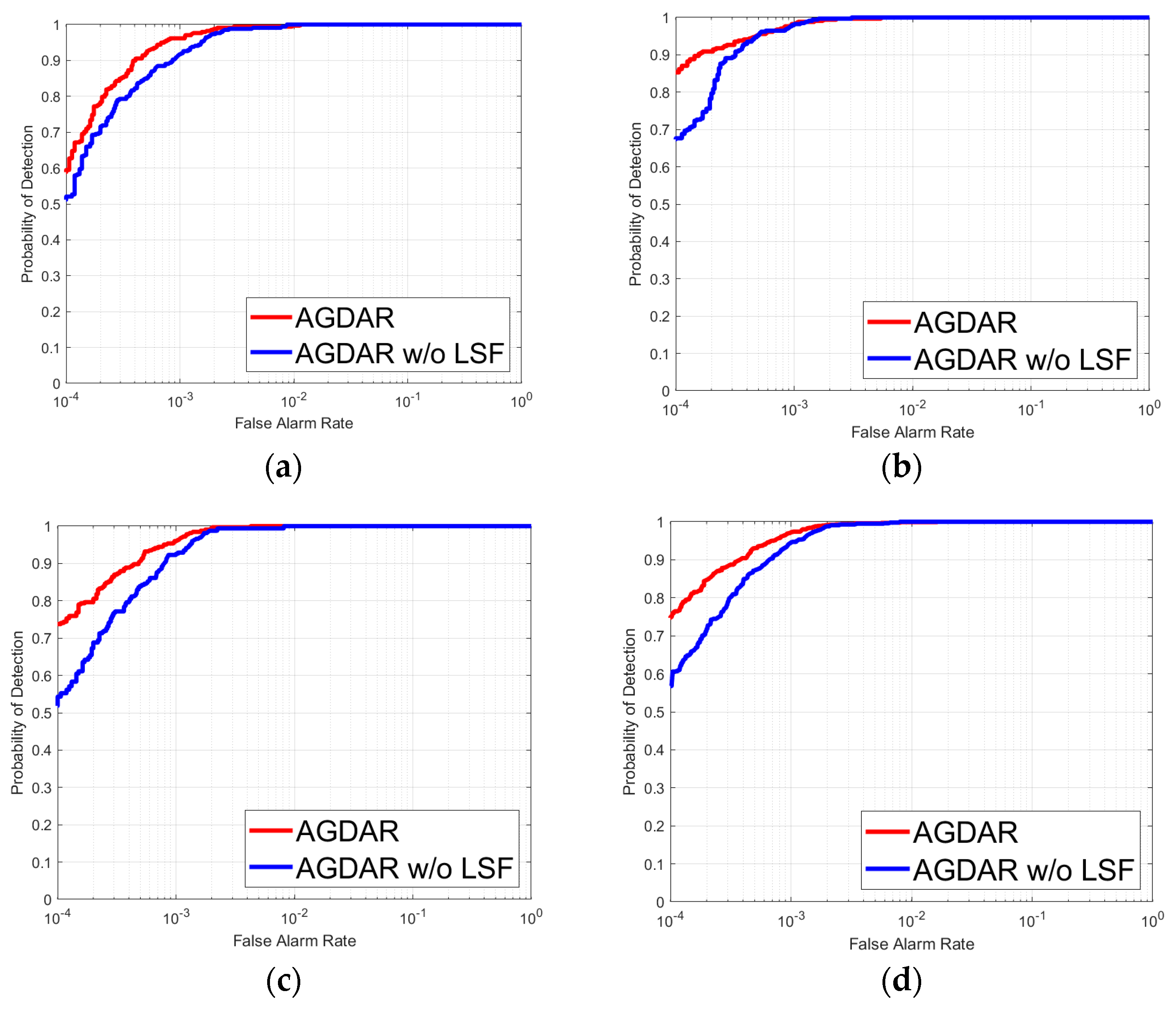 Remotesensing 17 00948 g017