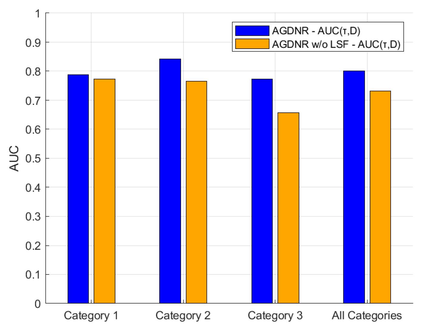 Remotesensing 17 00948 g018