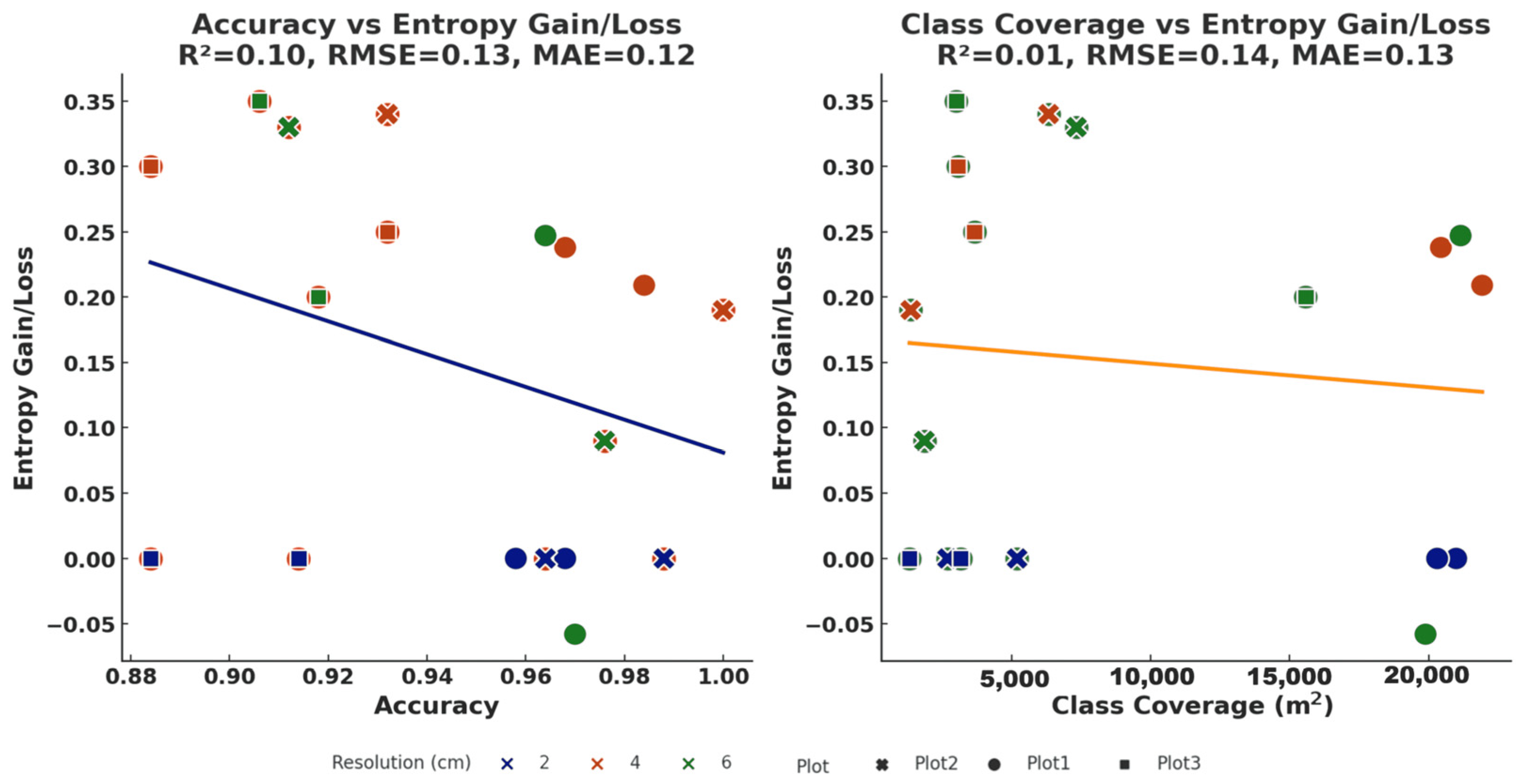 Remotesensing 17 00949 g007
