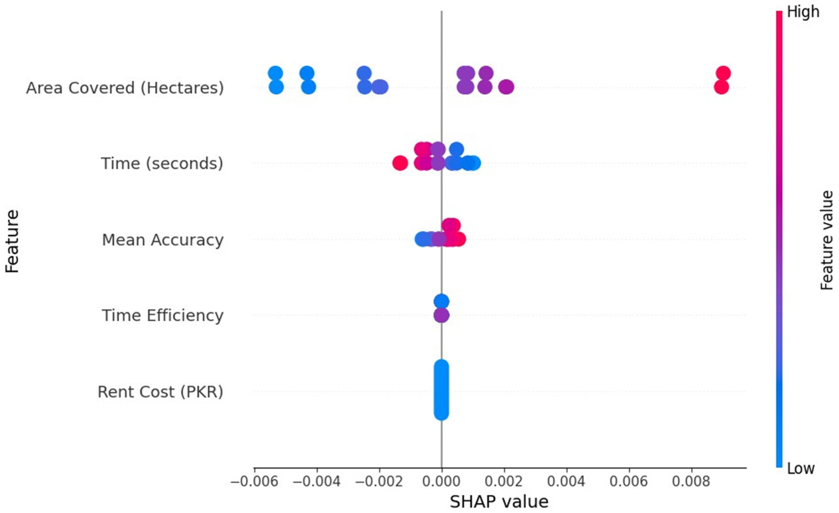 Remotesensing 17 00949 g008