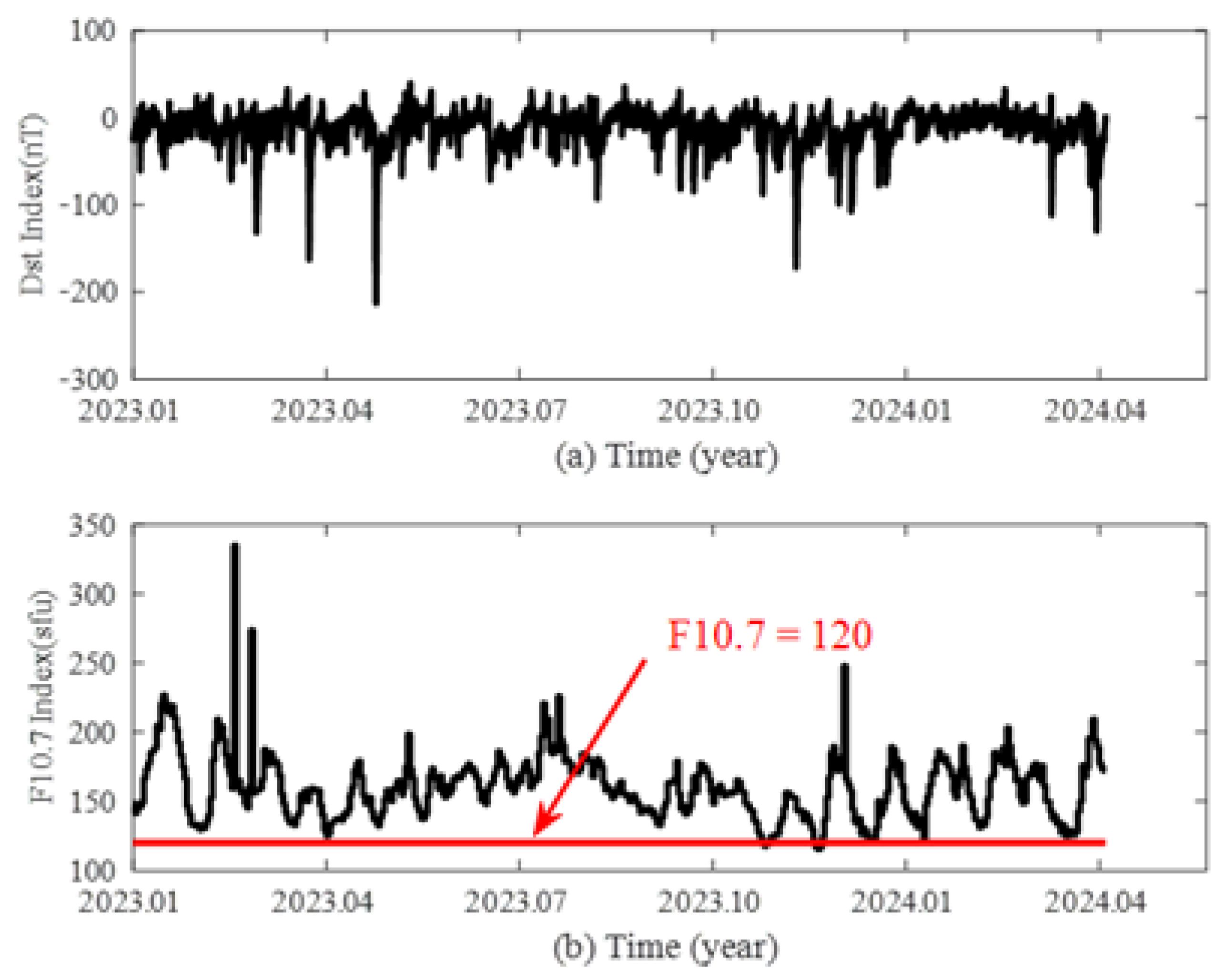 Remotesensing 17 00951 g002